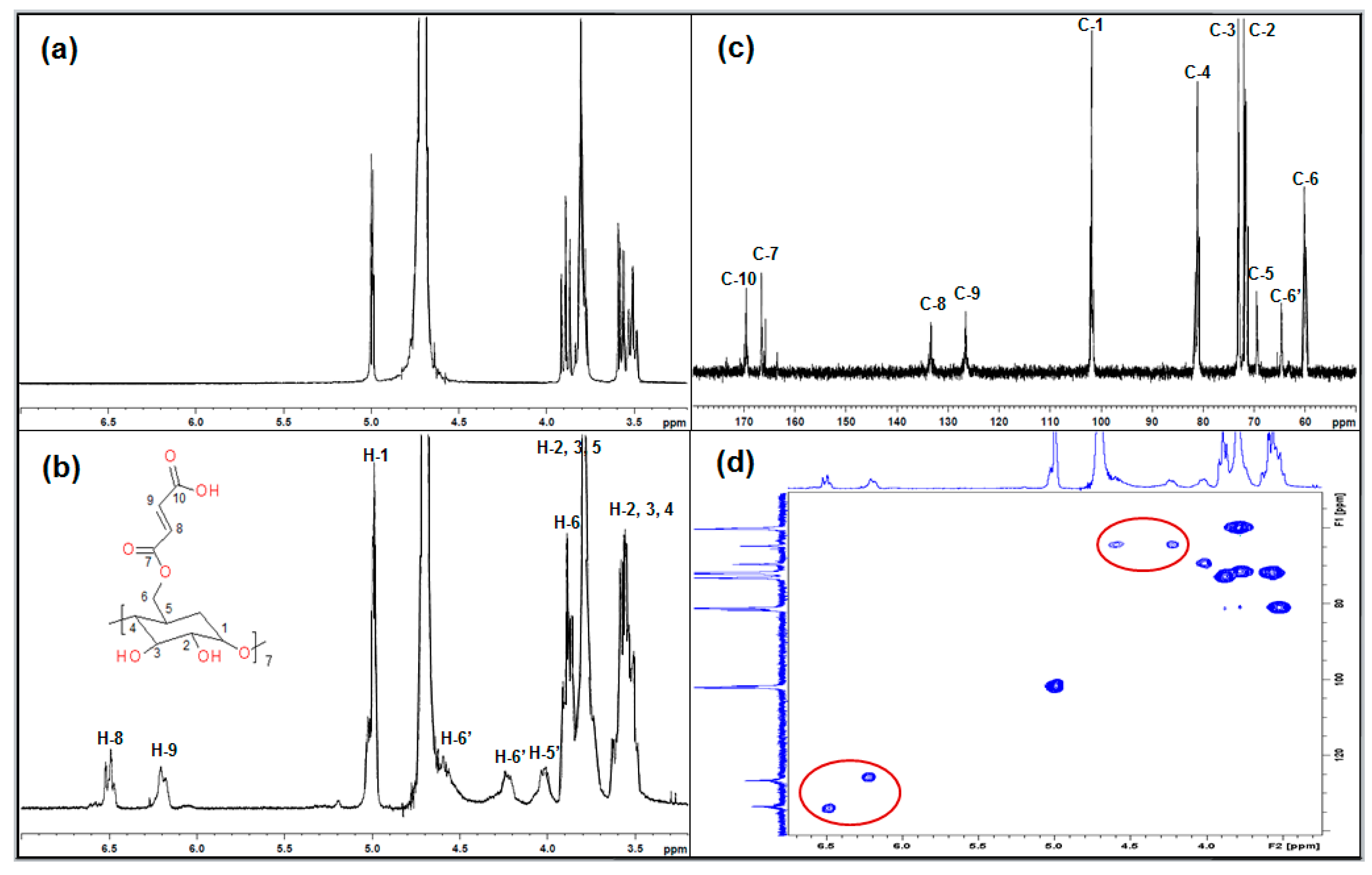 Ijerph 14 00991 g003 550