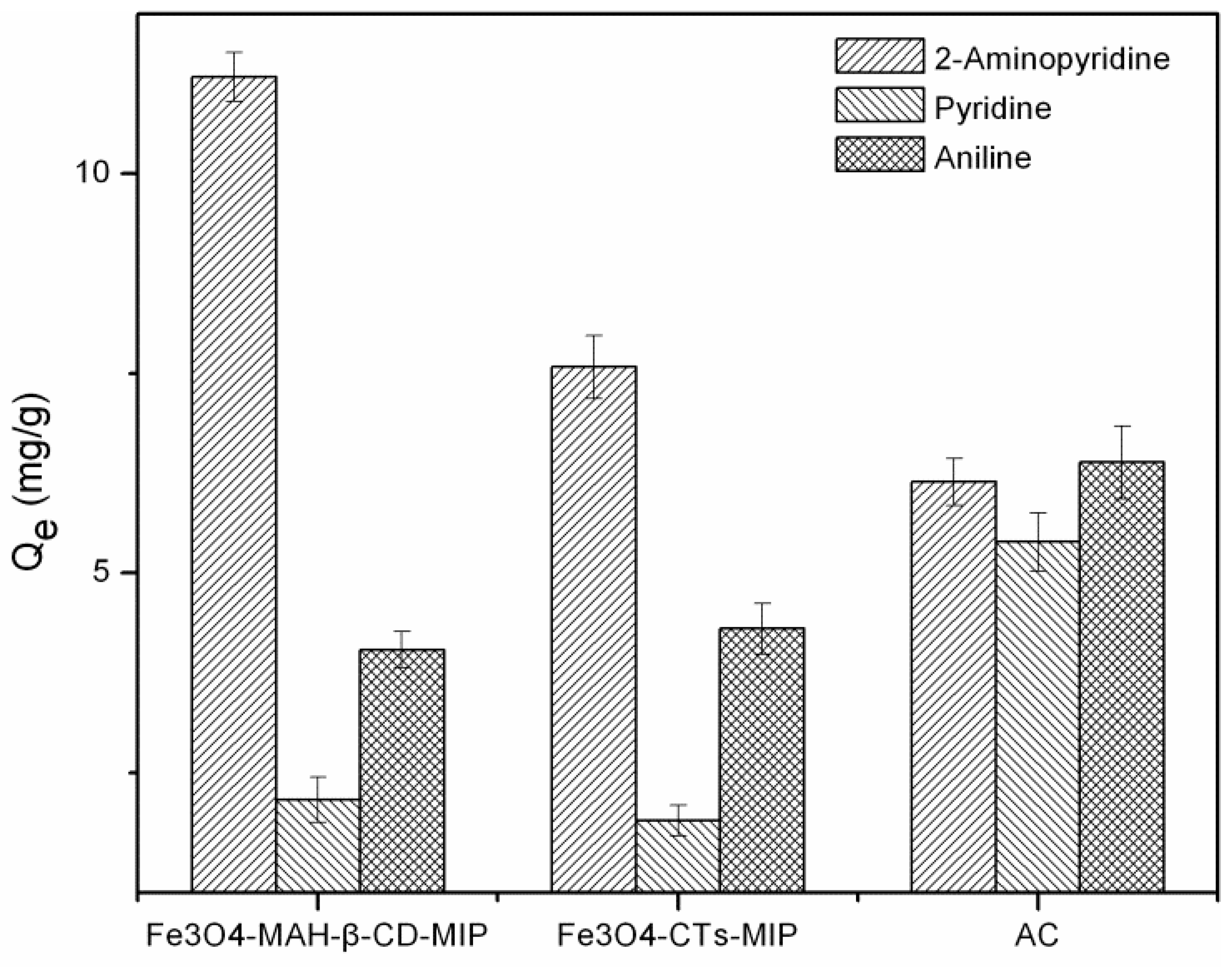 Ijerph 14 00991 g013 550