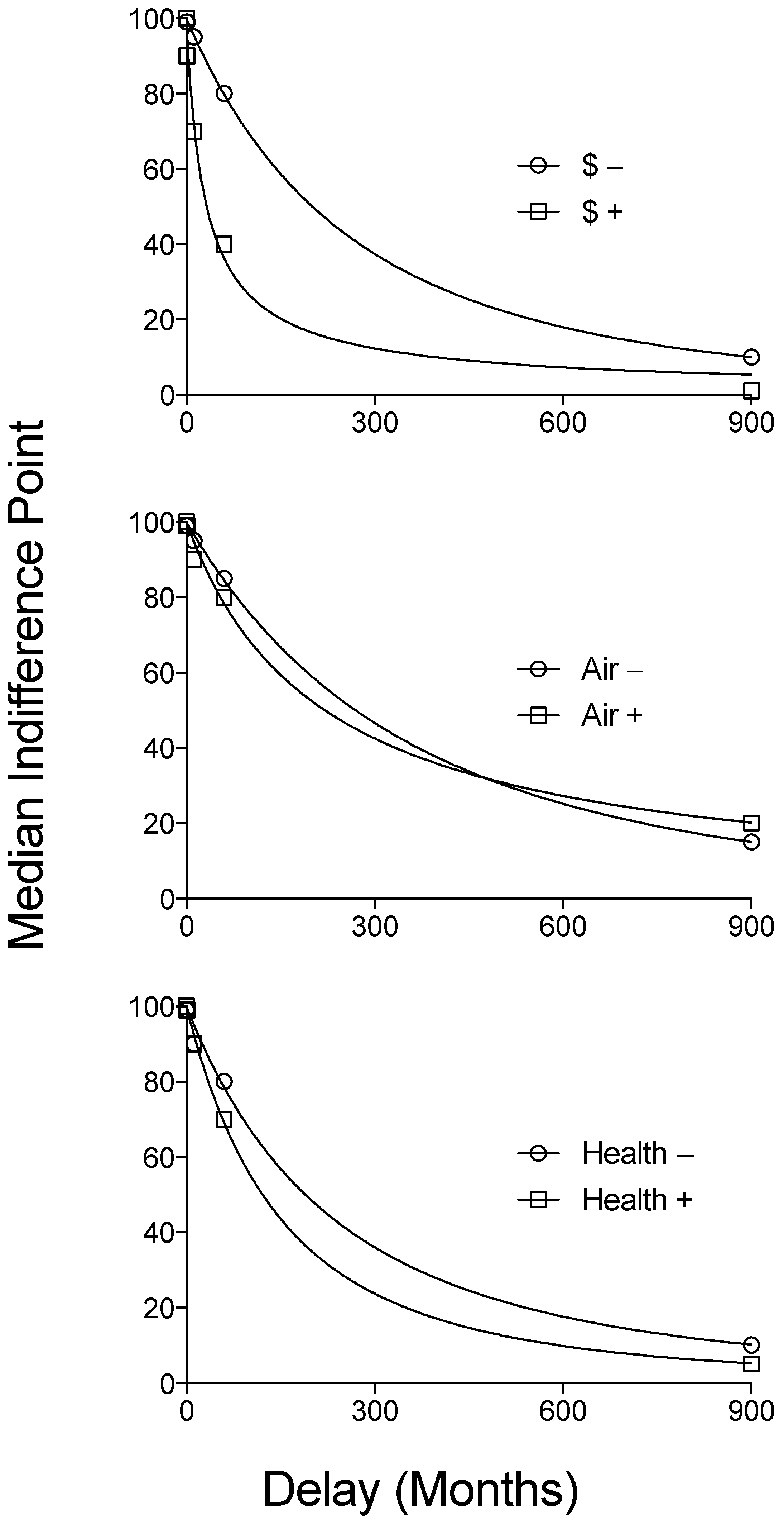 Ijerph 14 00997 g001