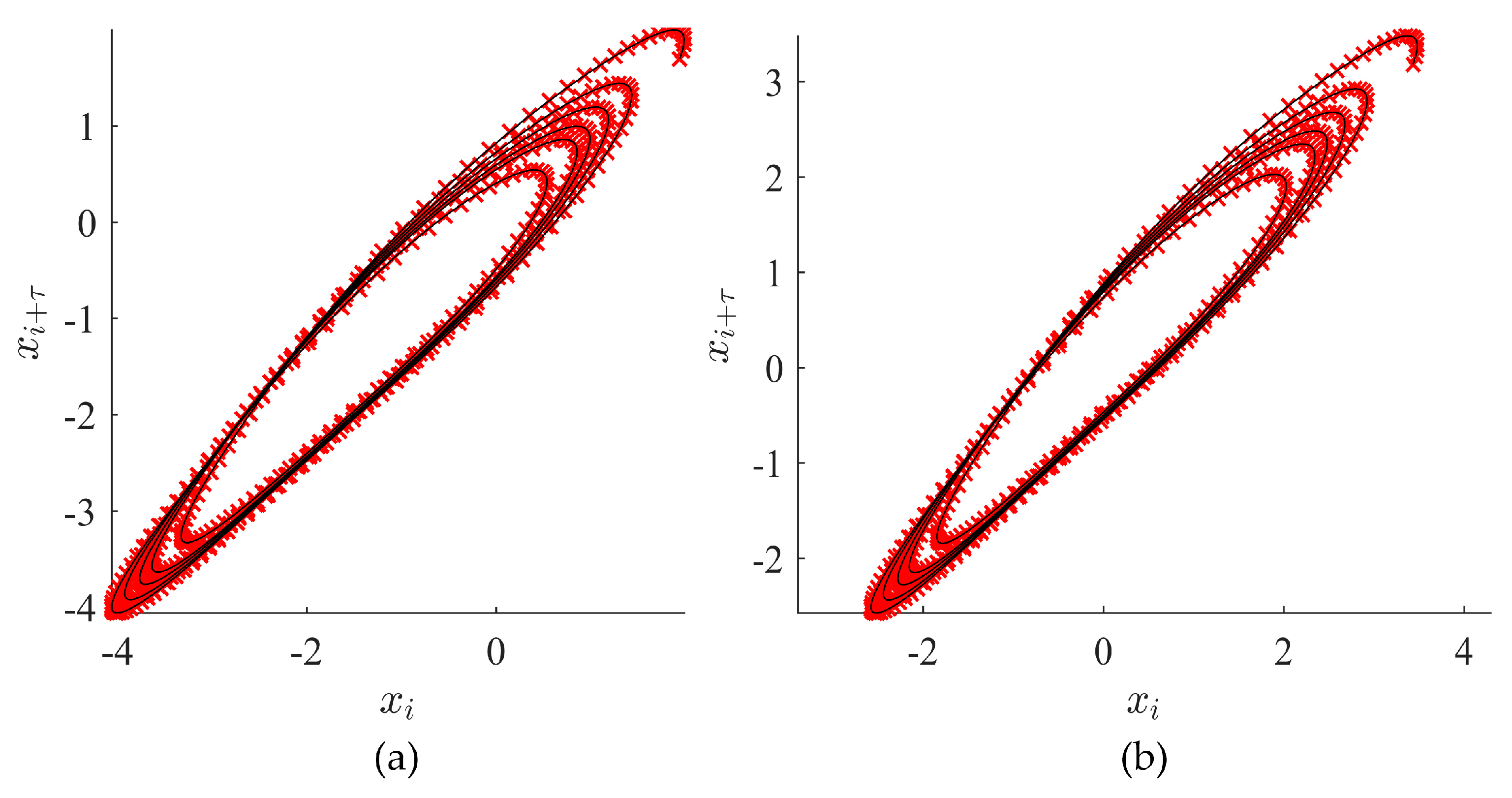 Ijerph 14 00998 g005 550