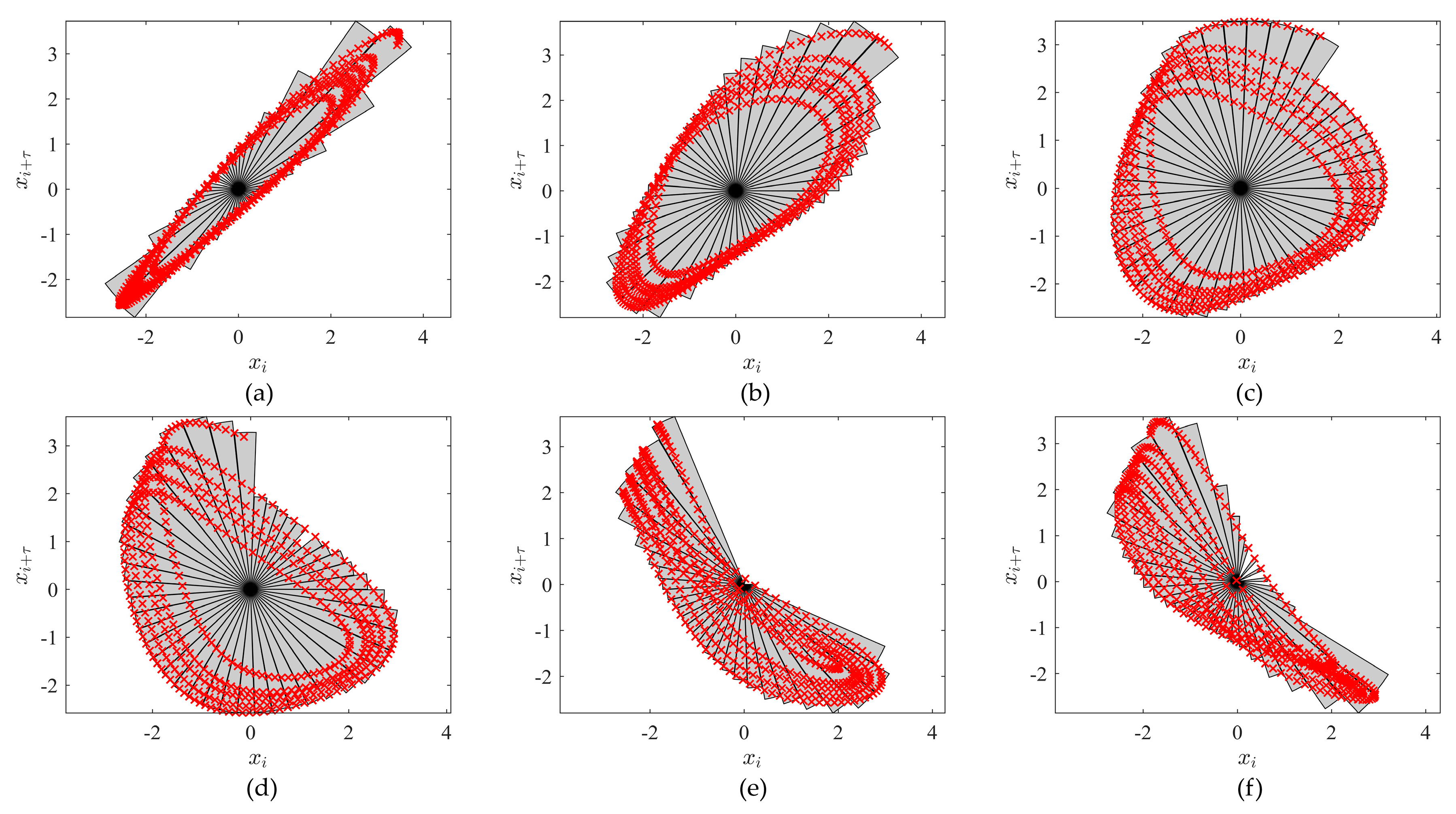 Ijerph 14 00998 g006 550