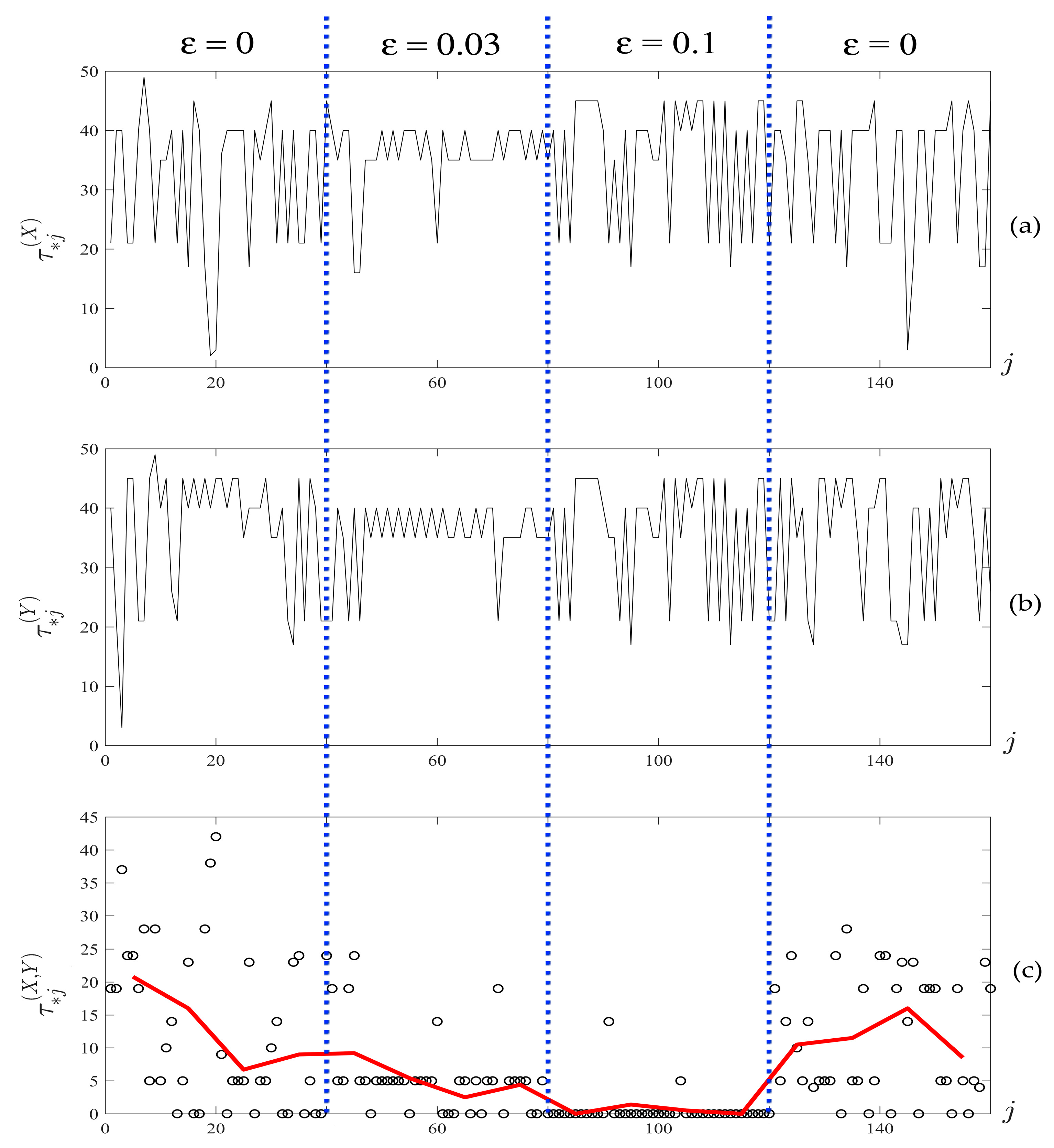 Ijerph 14 00998 g009 550