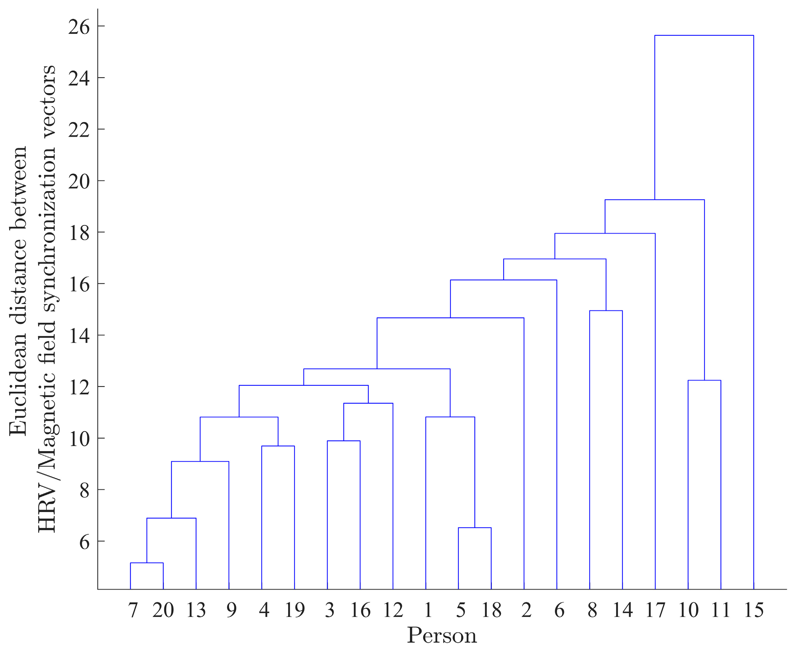 Ijerph 14 00998 g011 550