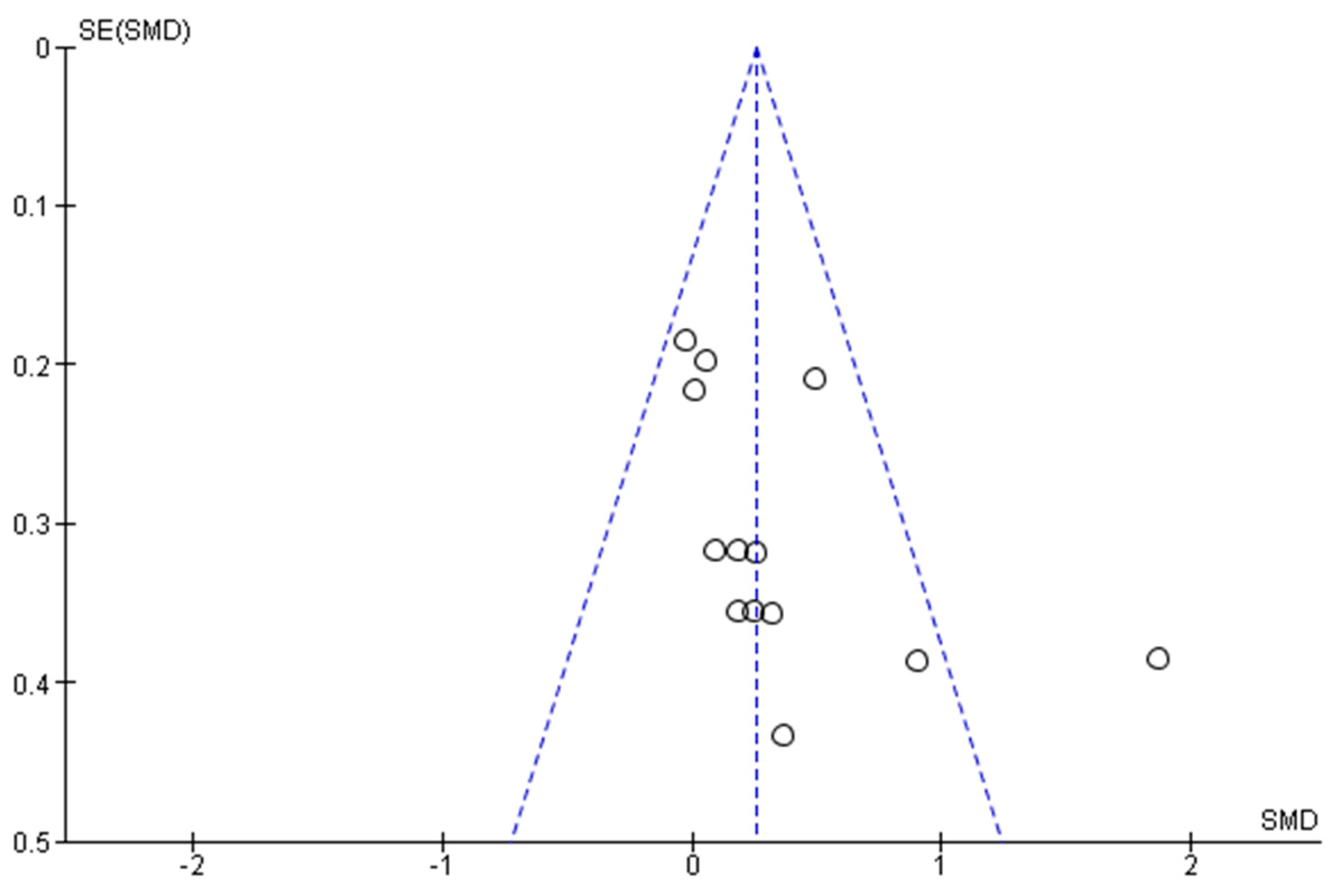 Ijerph 14 01000 g005