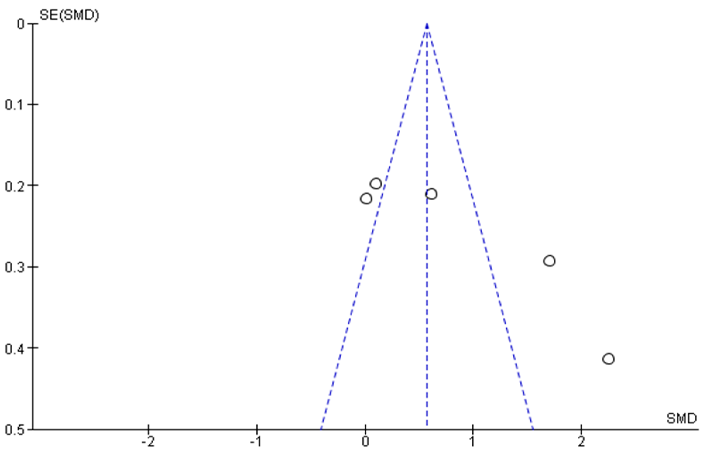 Ijerph 14 01000 g006
