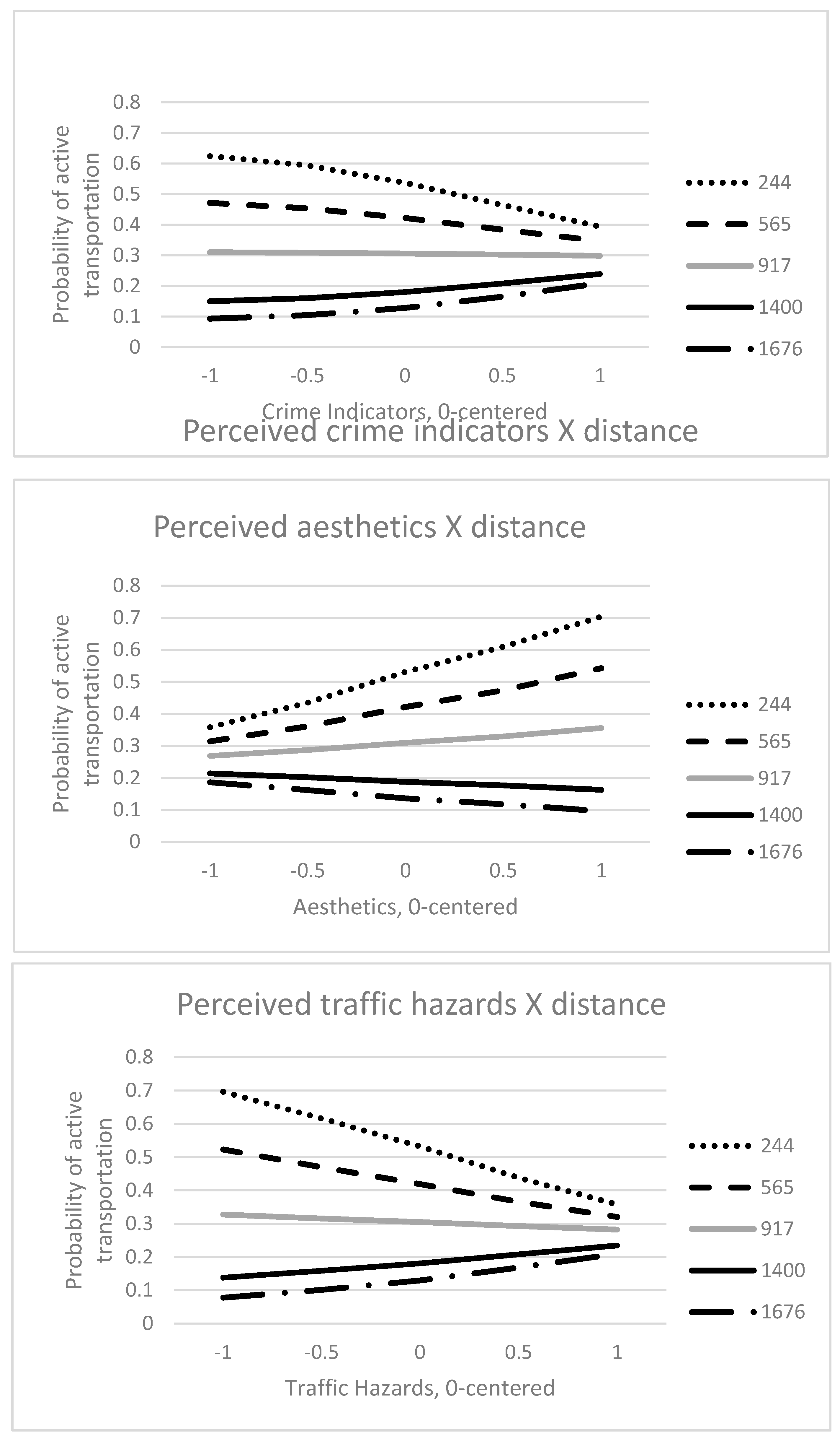 Ijerph 14 01014 g001