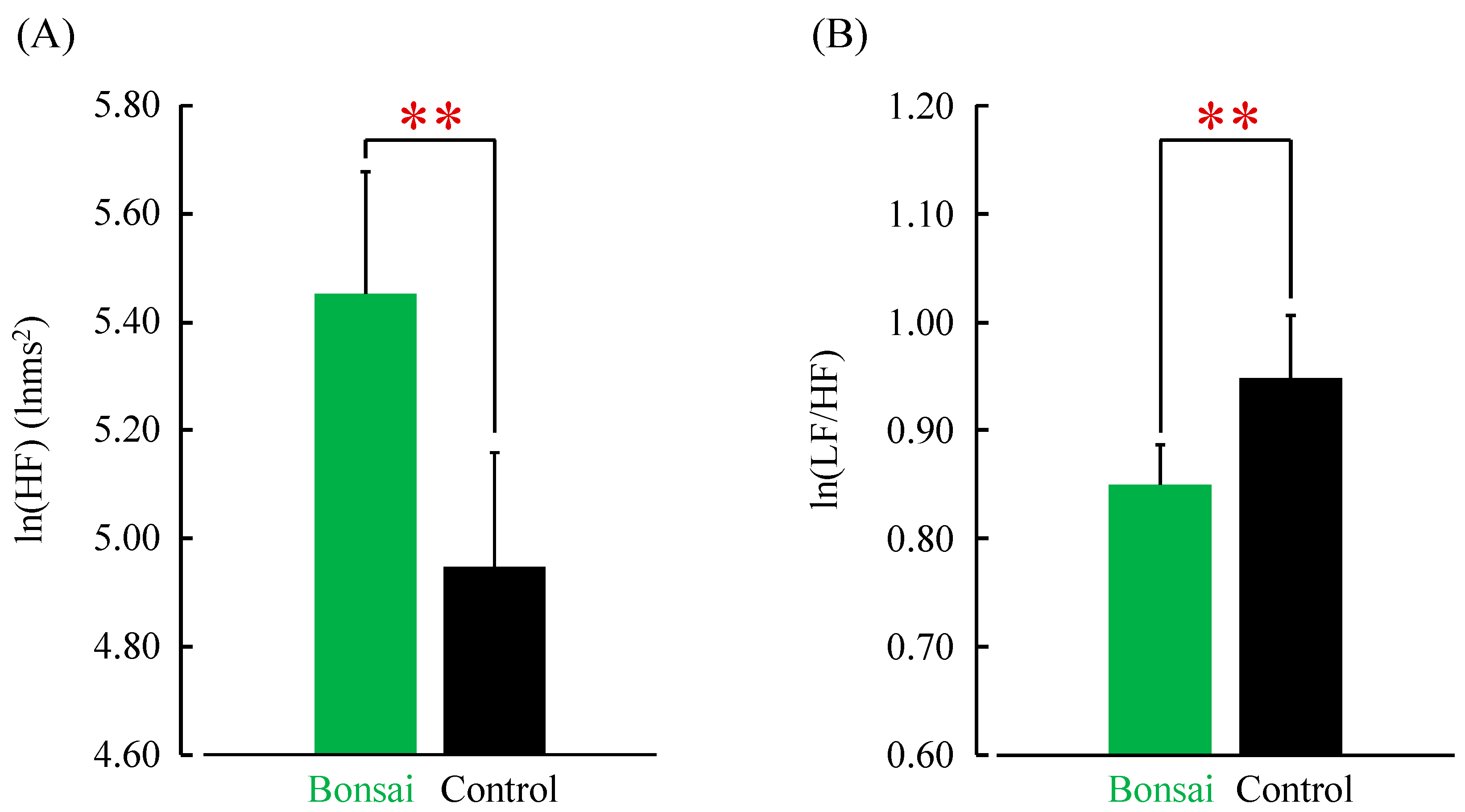 Ijerph 14 01017 g003