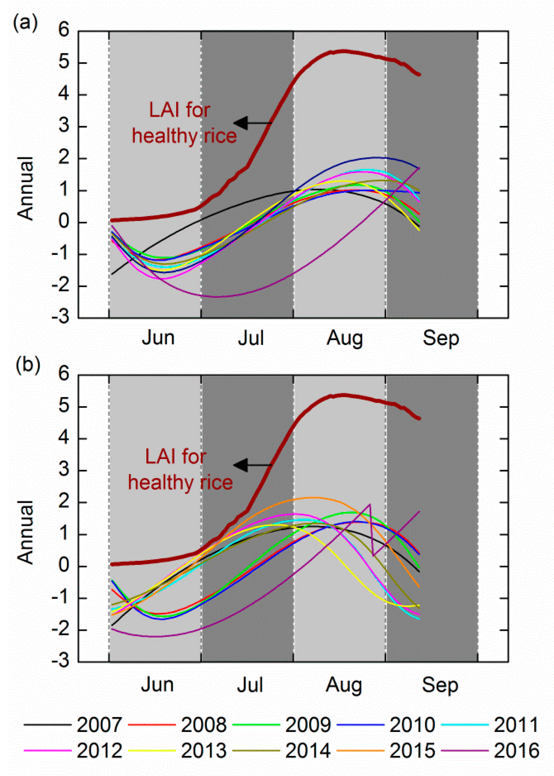 Ijerph 14 01018 g006