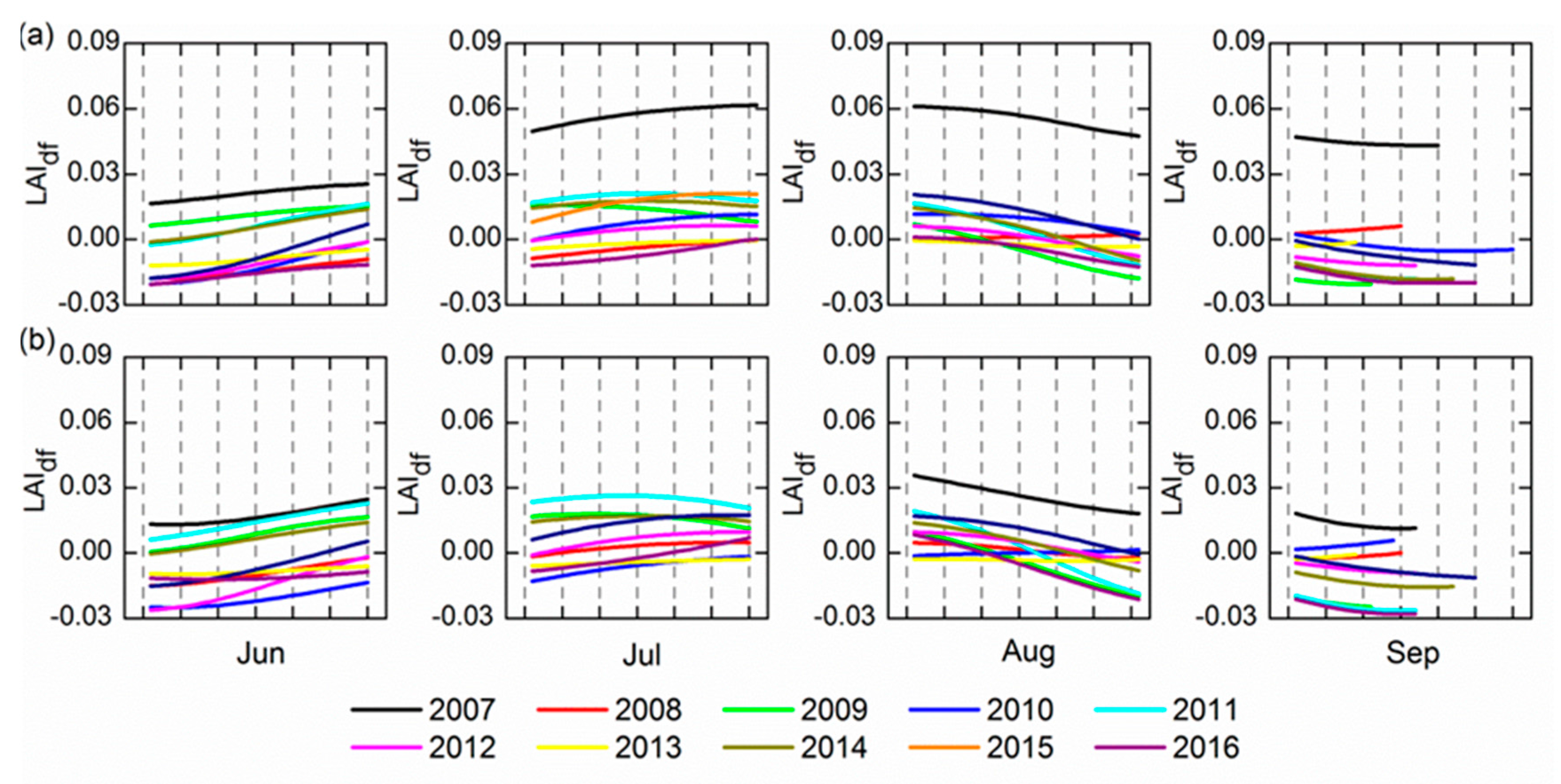 Ijerph 14 01018 g007