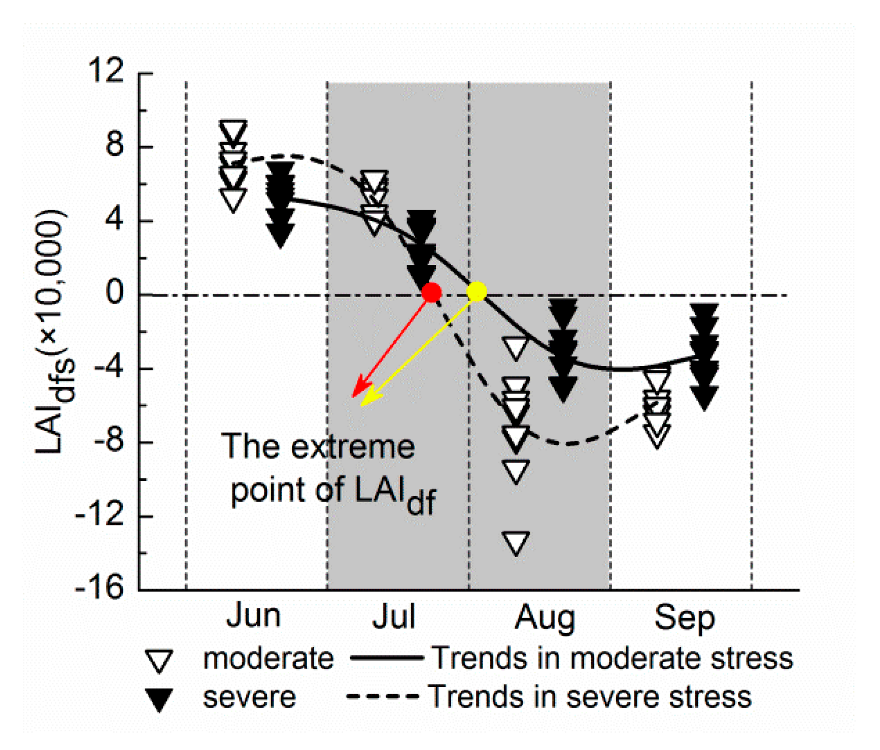 Ijerph 14 01018 g008