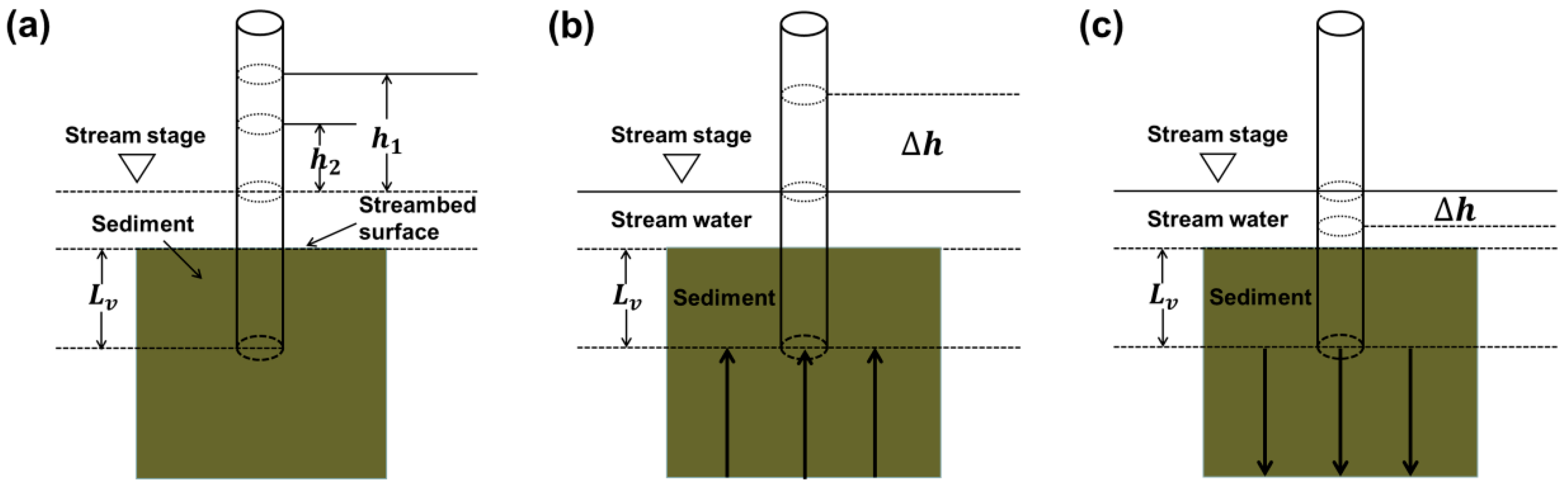 Ijerph 14 01020 g002 550