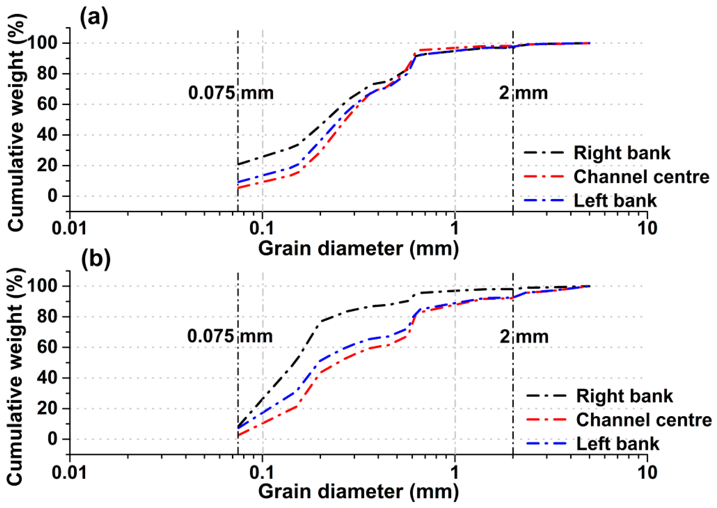 Ijerph 14 01020 g004 550