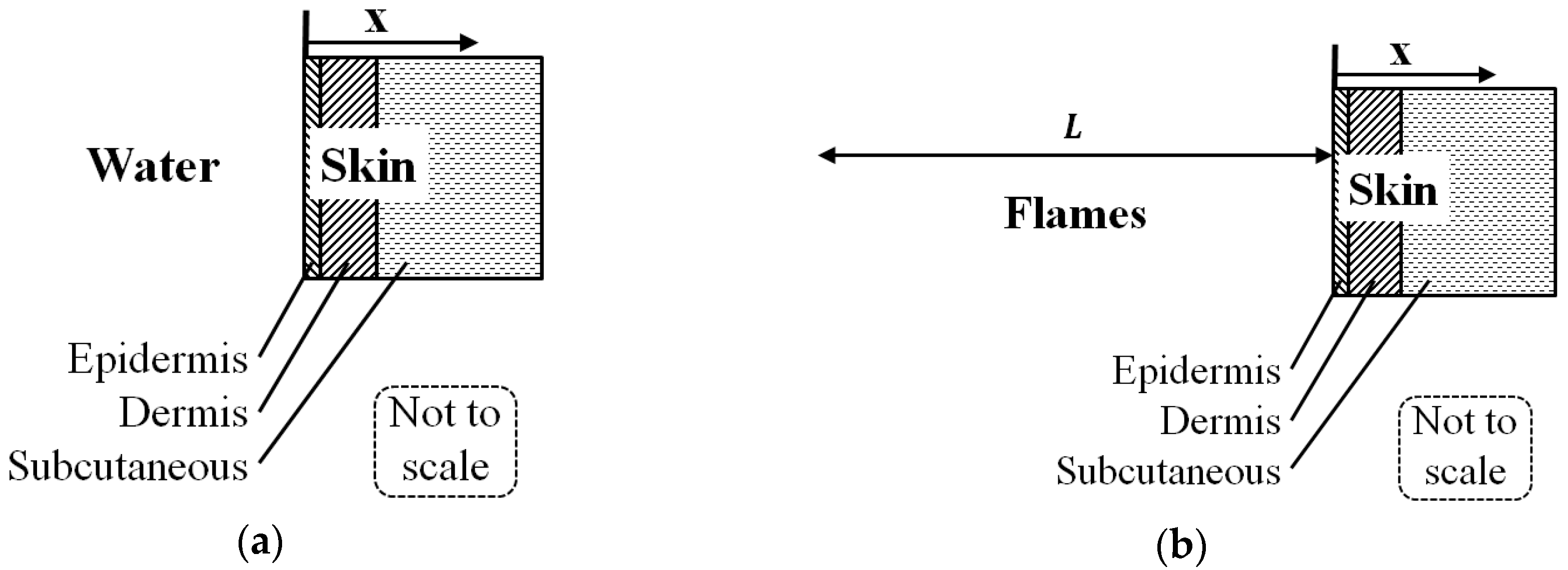 Ijerph 14 01024 g004 550