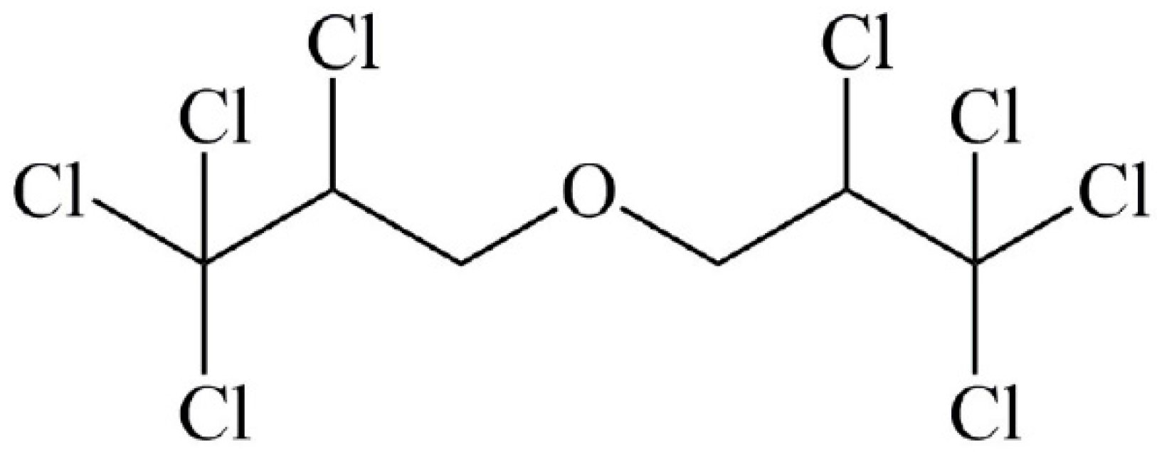 Ijerph 14 01033 g001