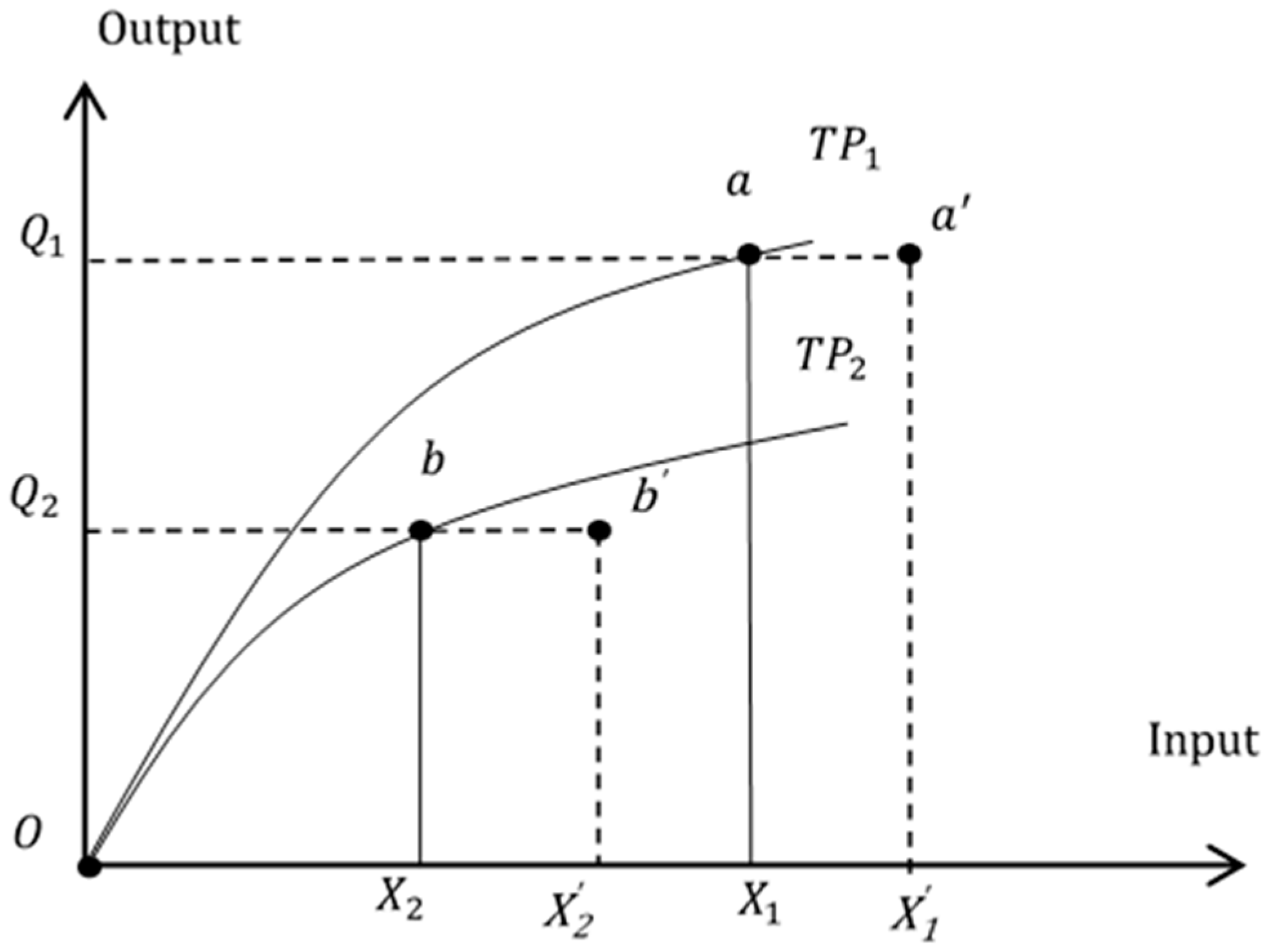 Ijerph 14 01047 g001 550