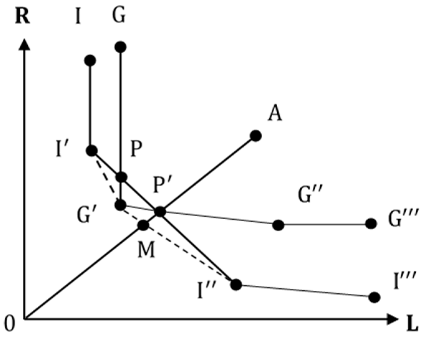 Ijerph 14 01047 g003 550