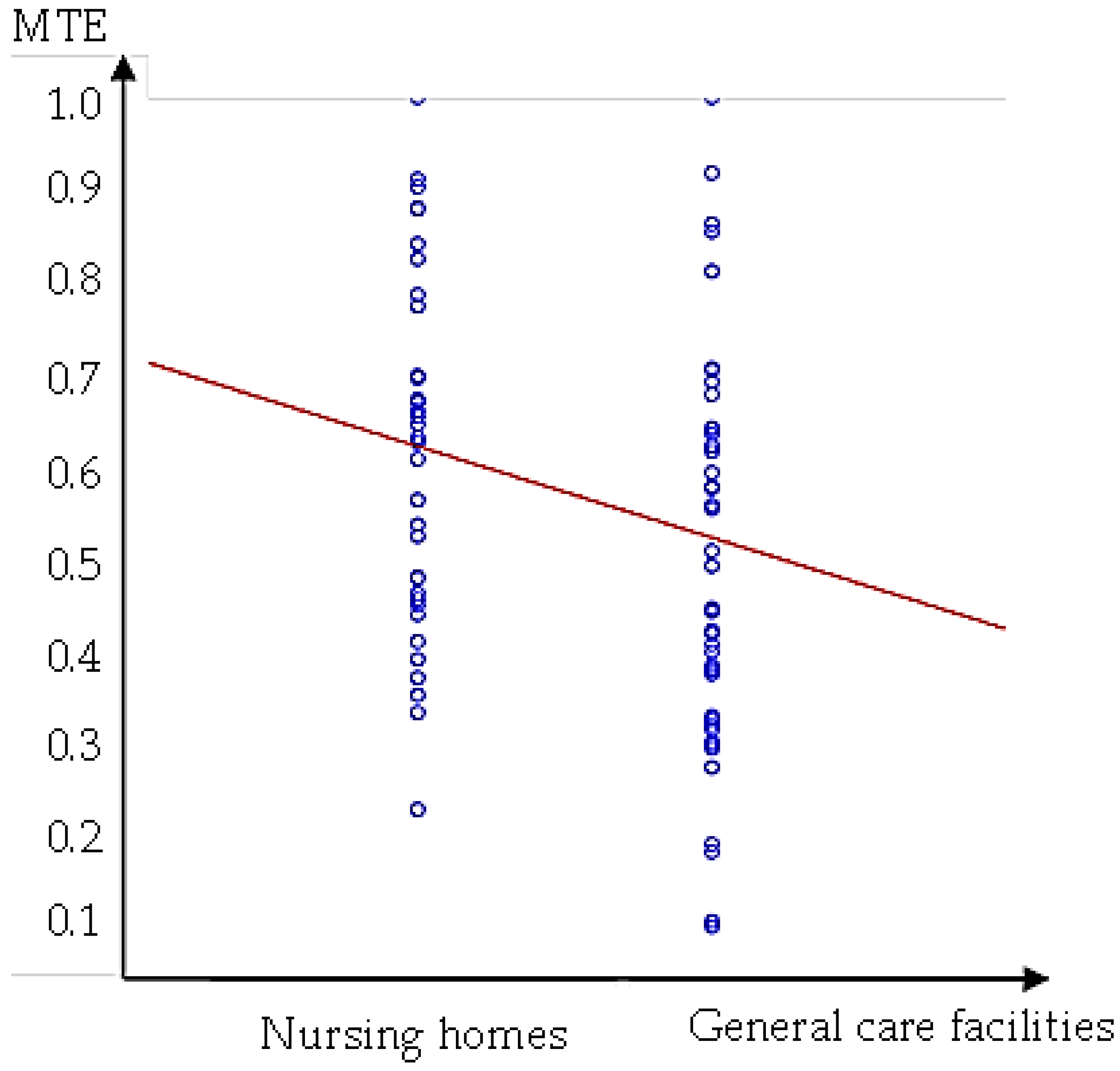 Ijerph 14 01047 g004 550