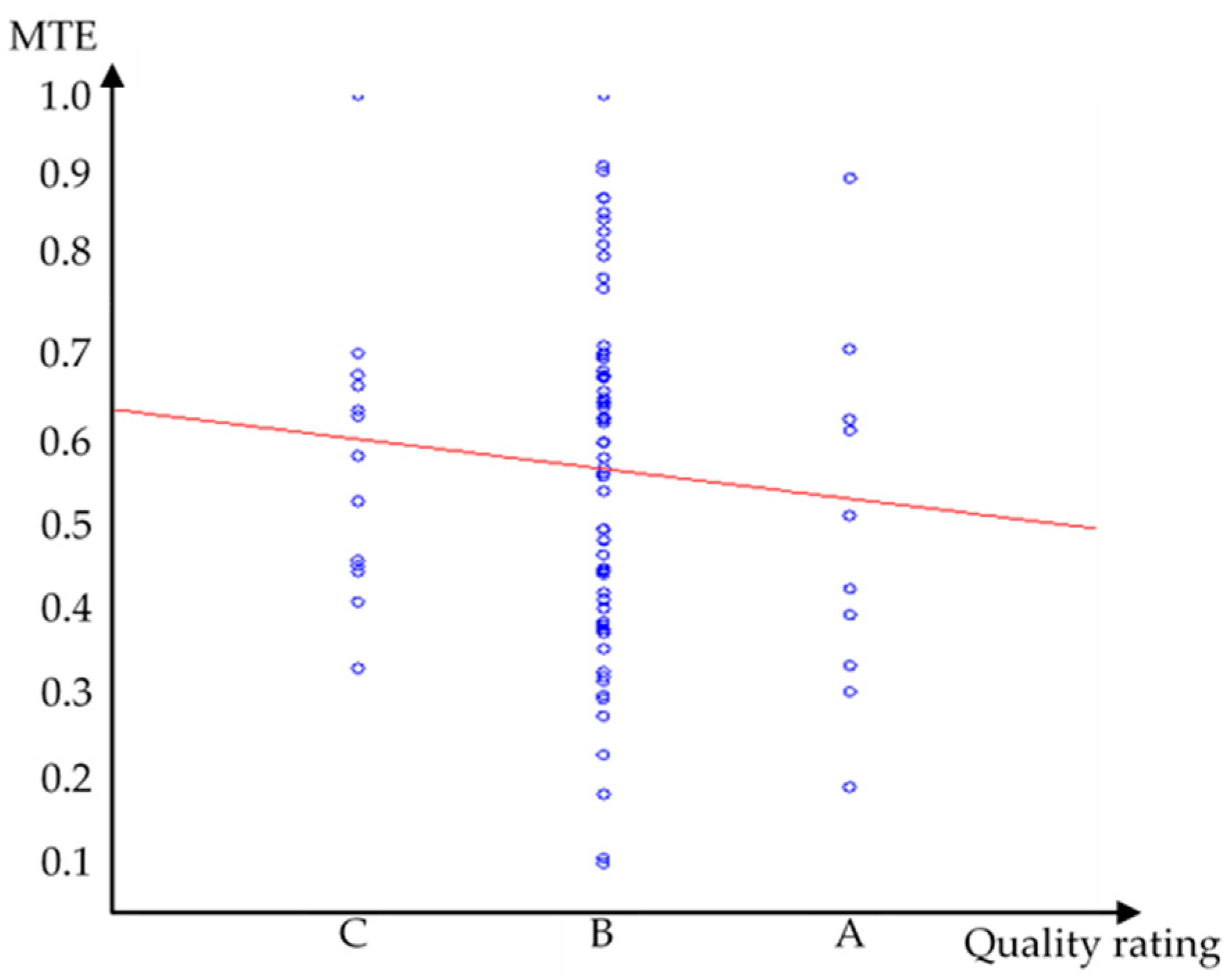 Ijerph 14 01047 g005 550