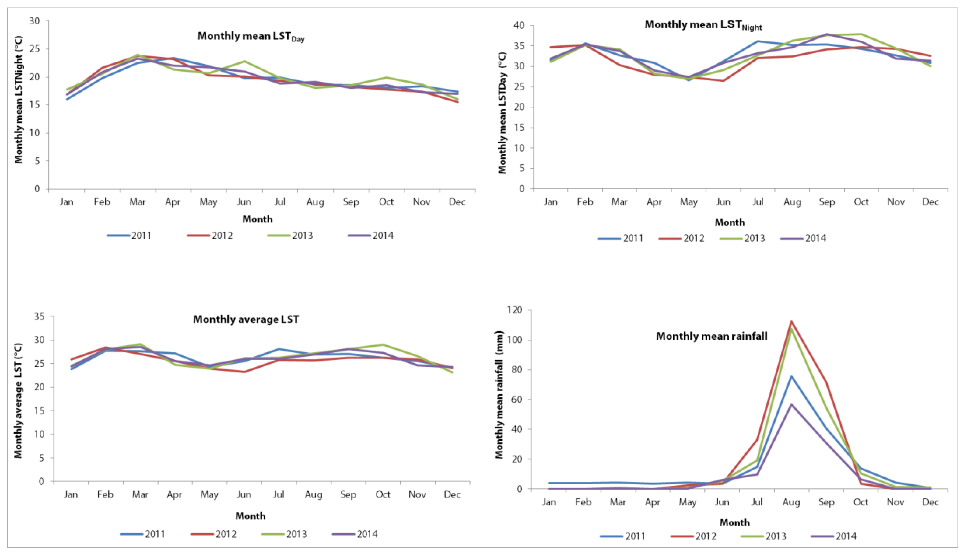 Ijerph 14 01049 g002