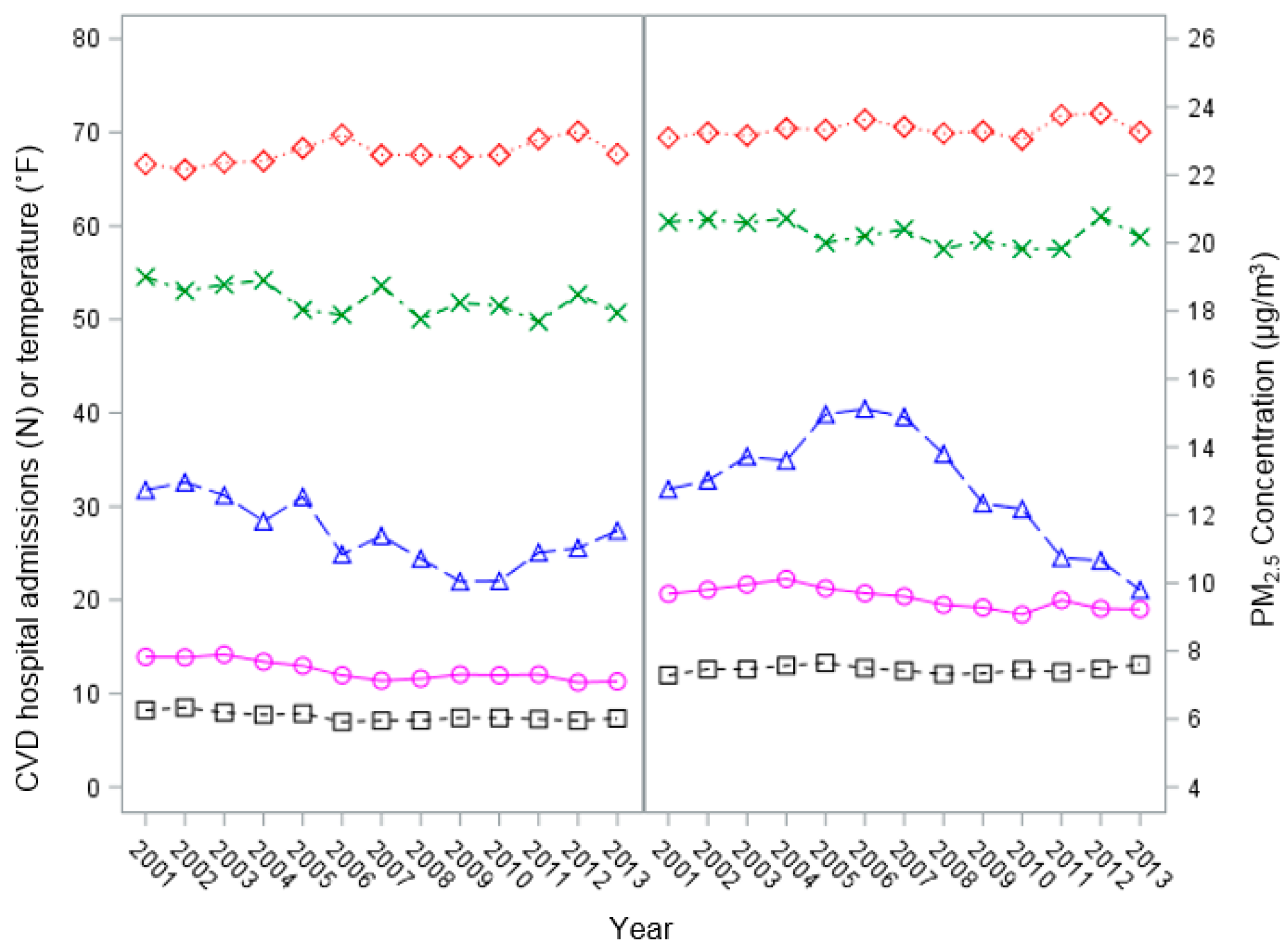Ijerph 14 01051 g001