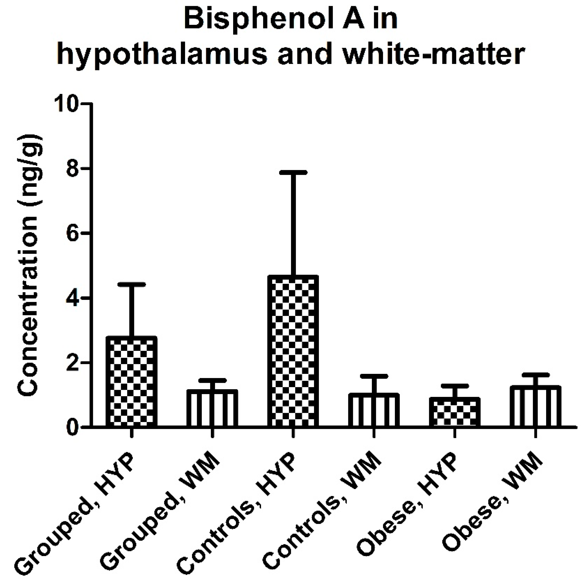 Ijerph 14 01059 g003