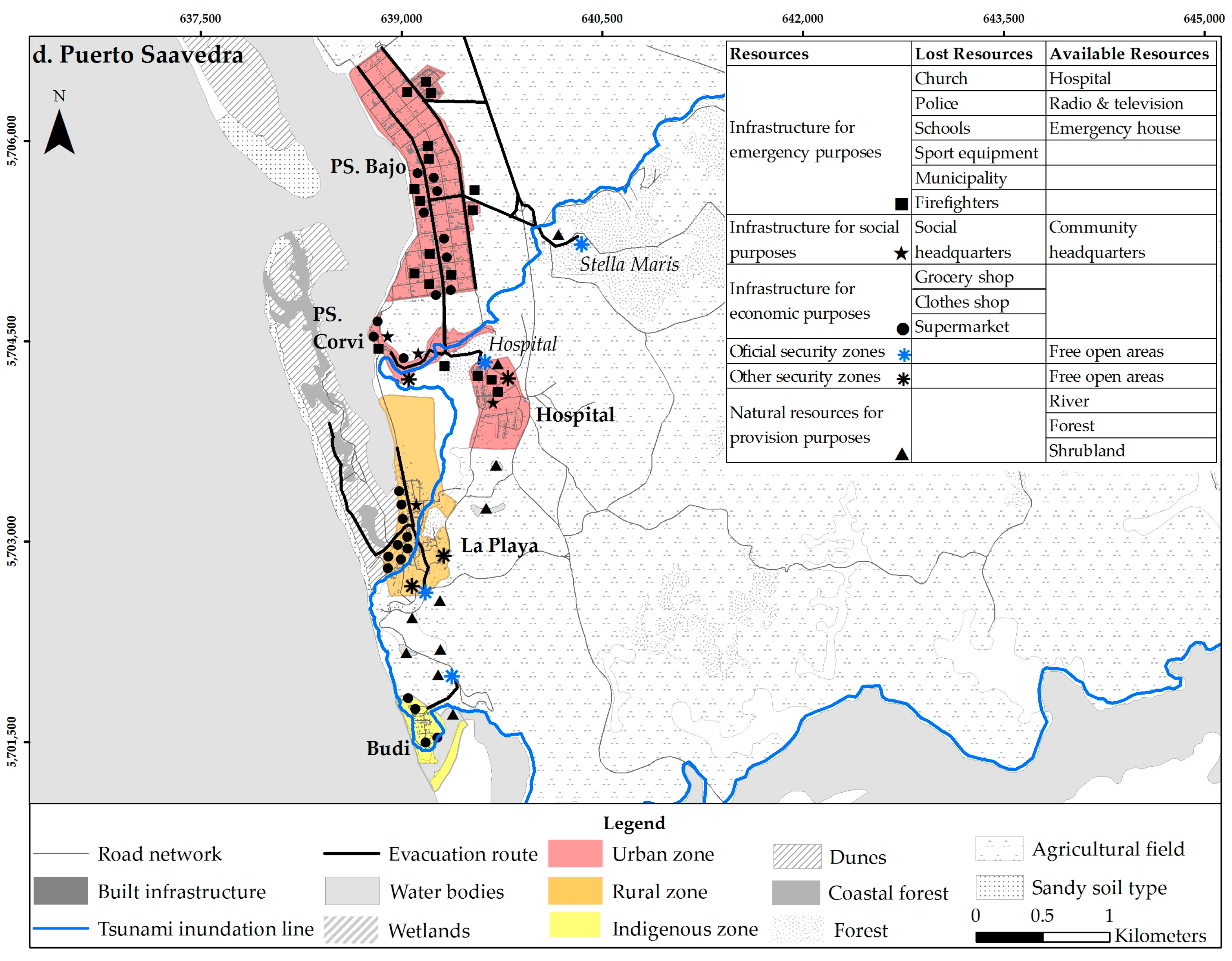 Ijerph 14 01063 g001c