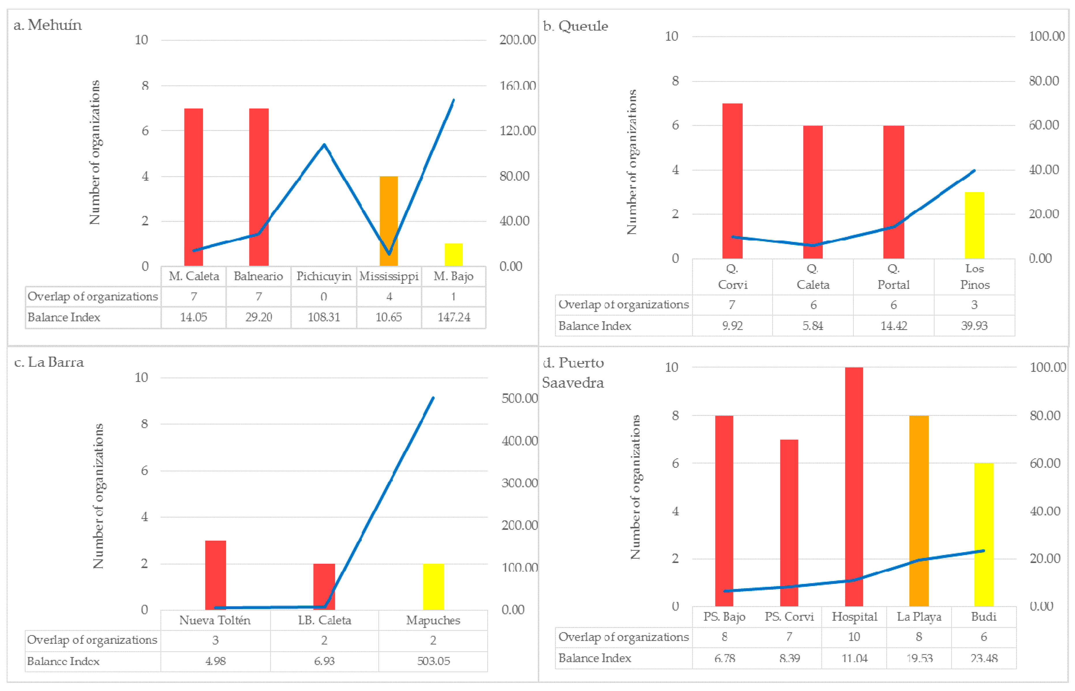 Ijerph 14 01063 g007