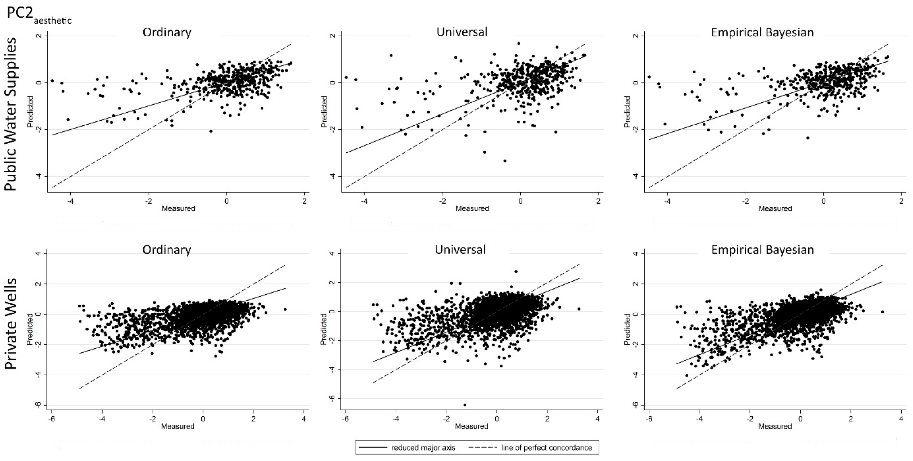 Ijerph 14 01065 g009