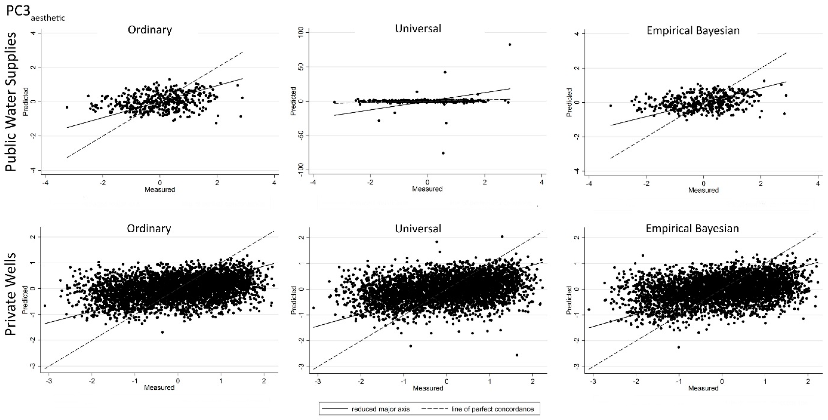 Ijerph 14 01065 g010
