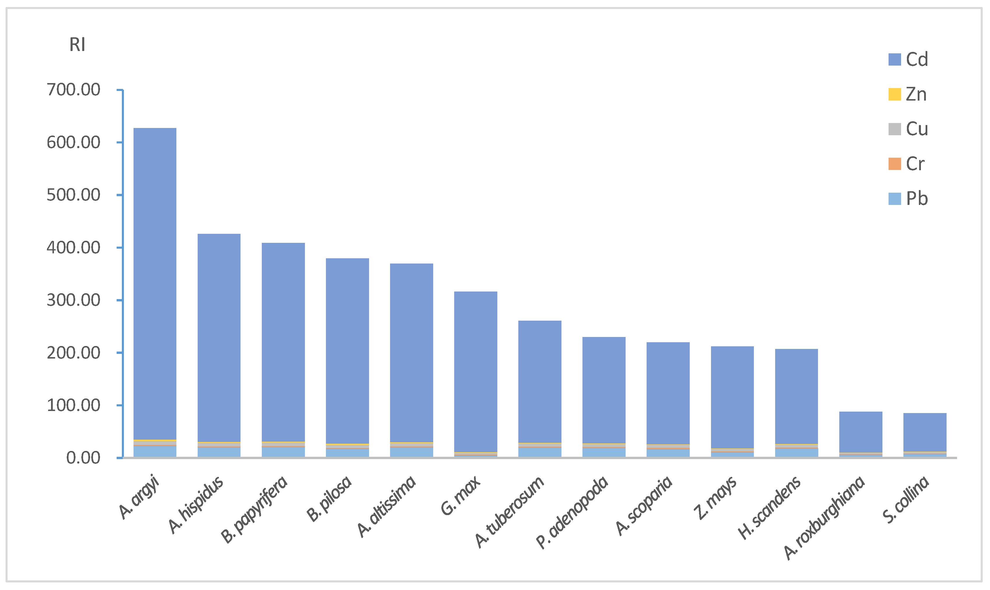 Ijerph 14 01068 g002 550