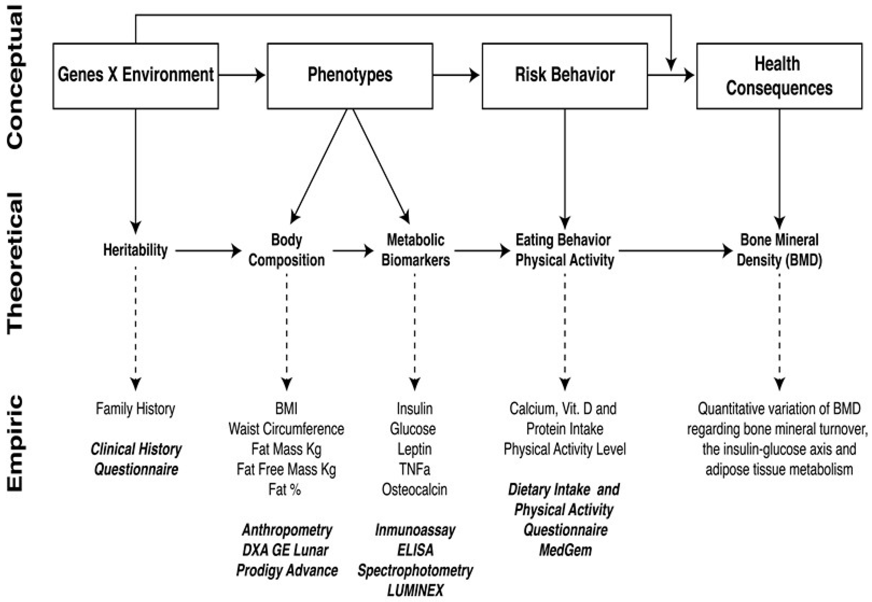Ijerph 14 01079 g004 Ijerph 14 01079 g004