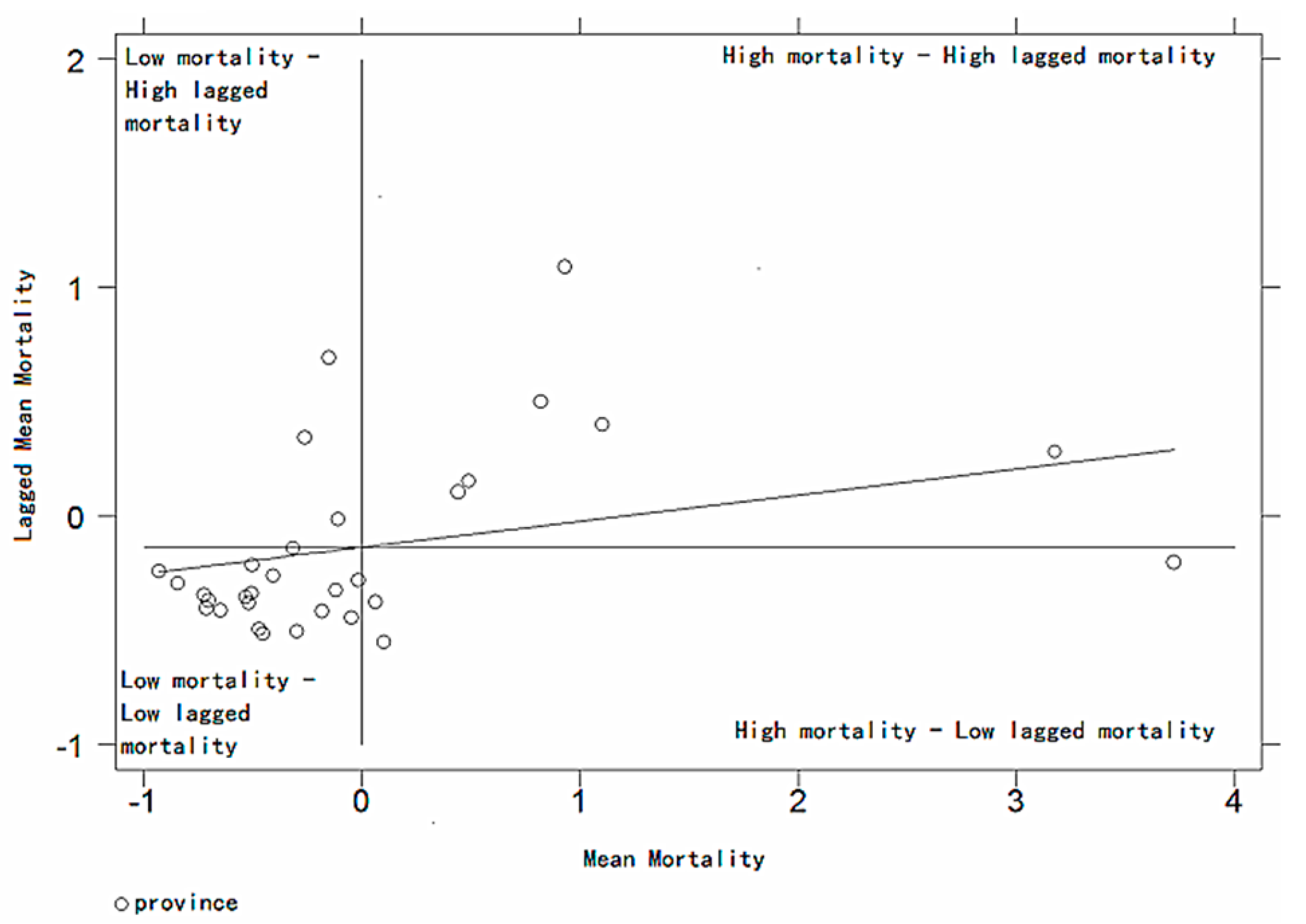 Ijerph 14 01081 g004