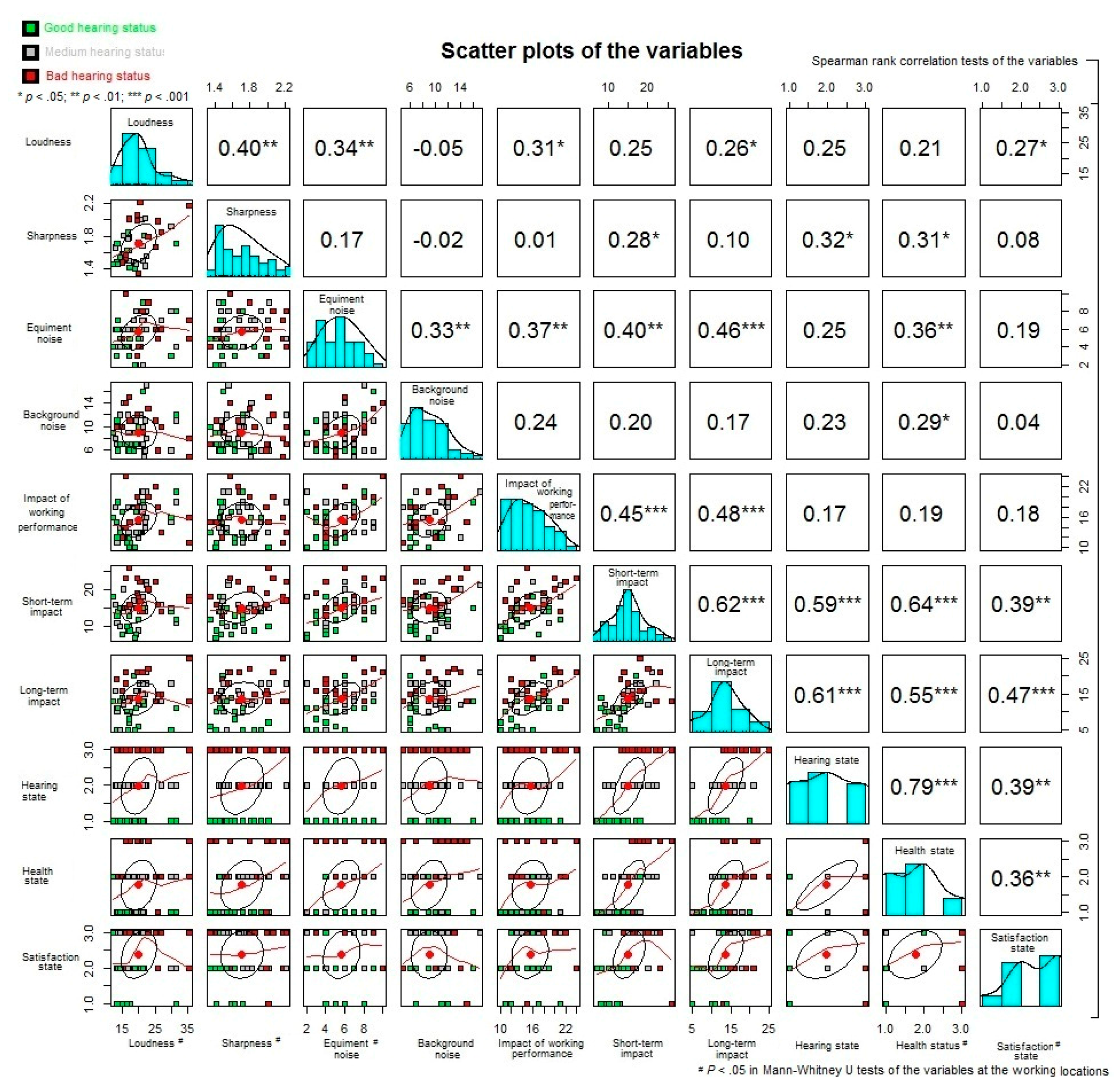 Ijerph 14 01084 g004