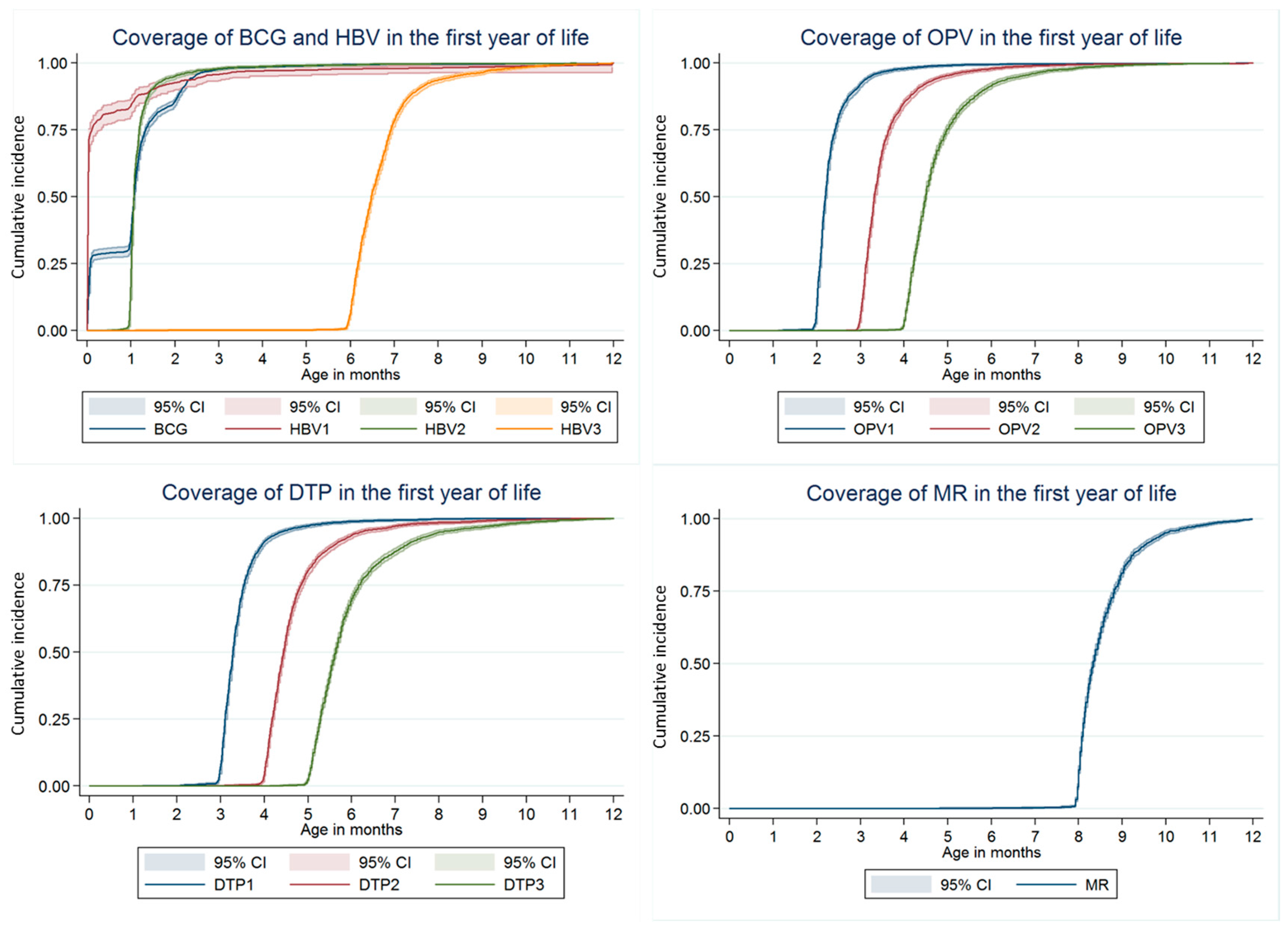 Ijerph 14 01086 g001 Ijerph 14 01086 g001