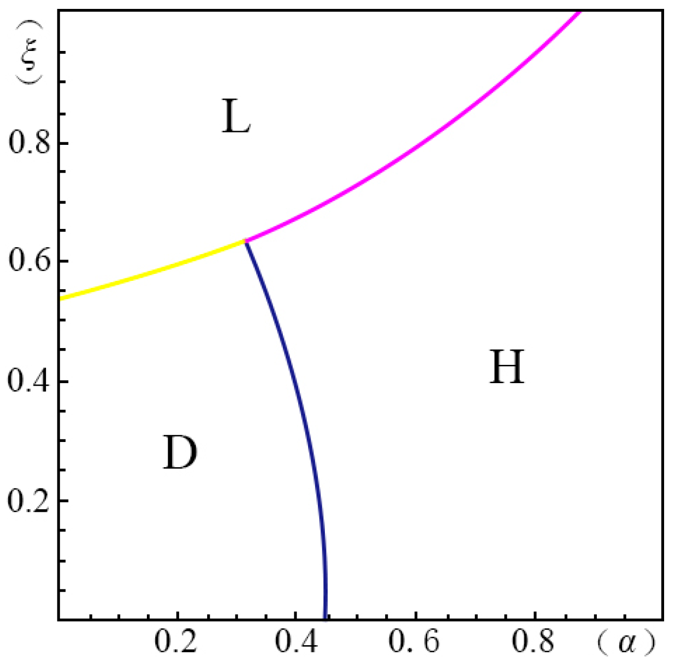 Ijerph 14 01090 g001 550