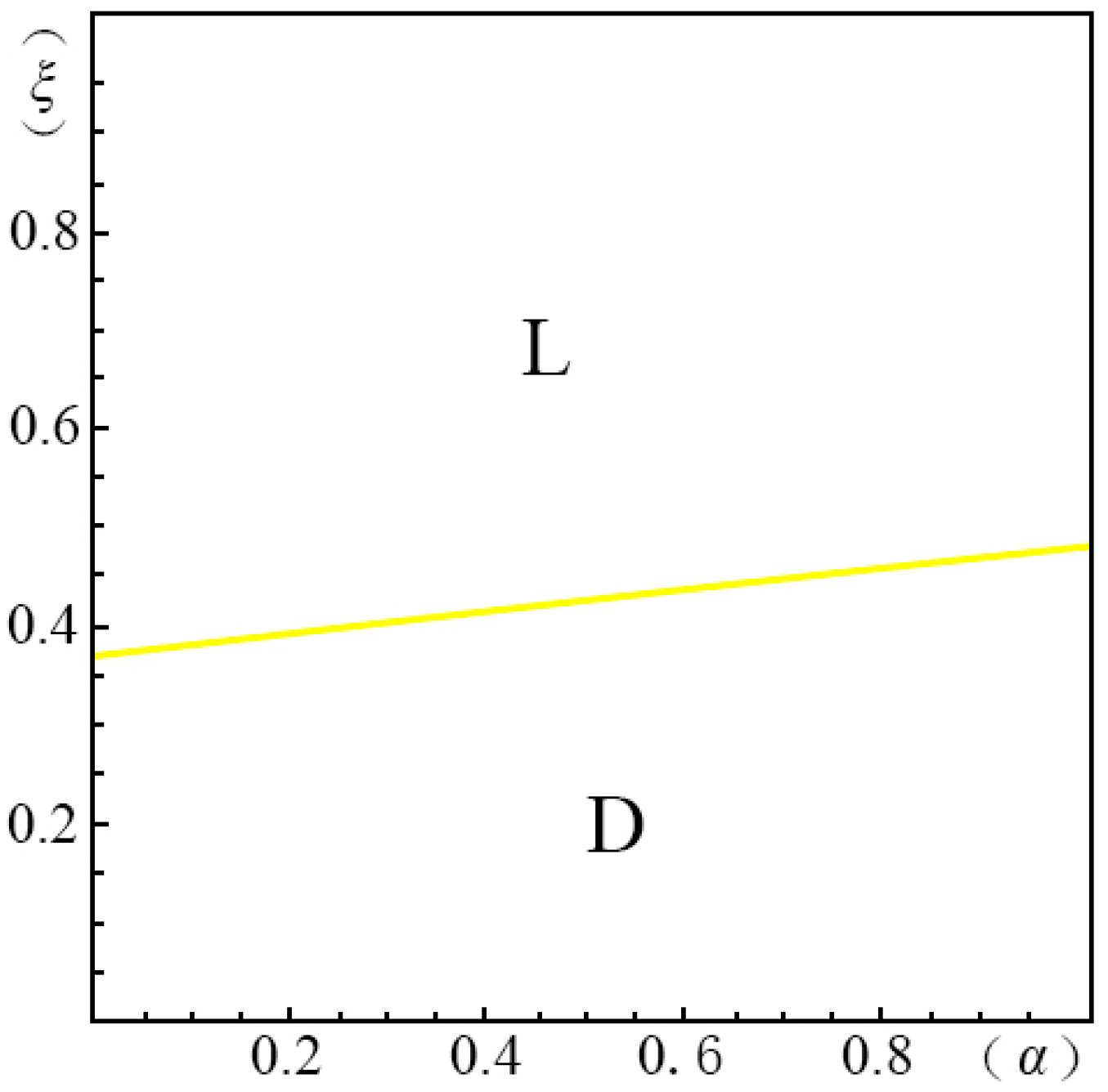 Ijerph 14 01090 g002 550