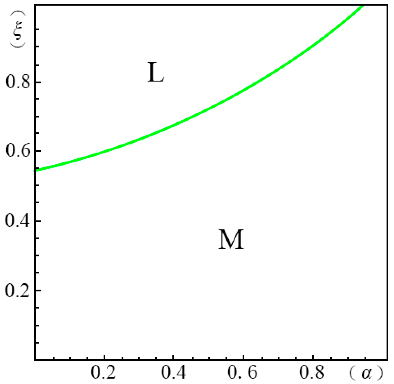 Ijerph 14 01090 g004 550