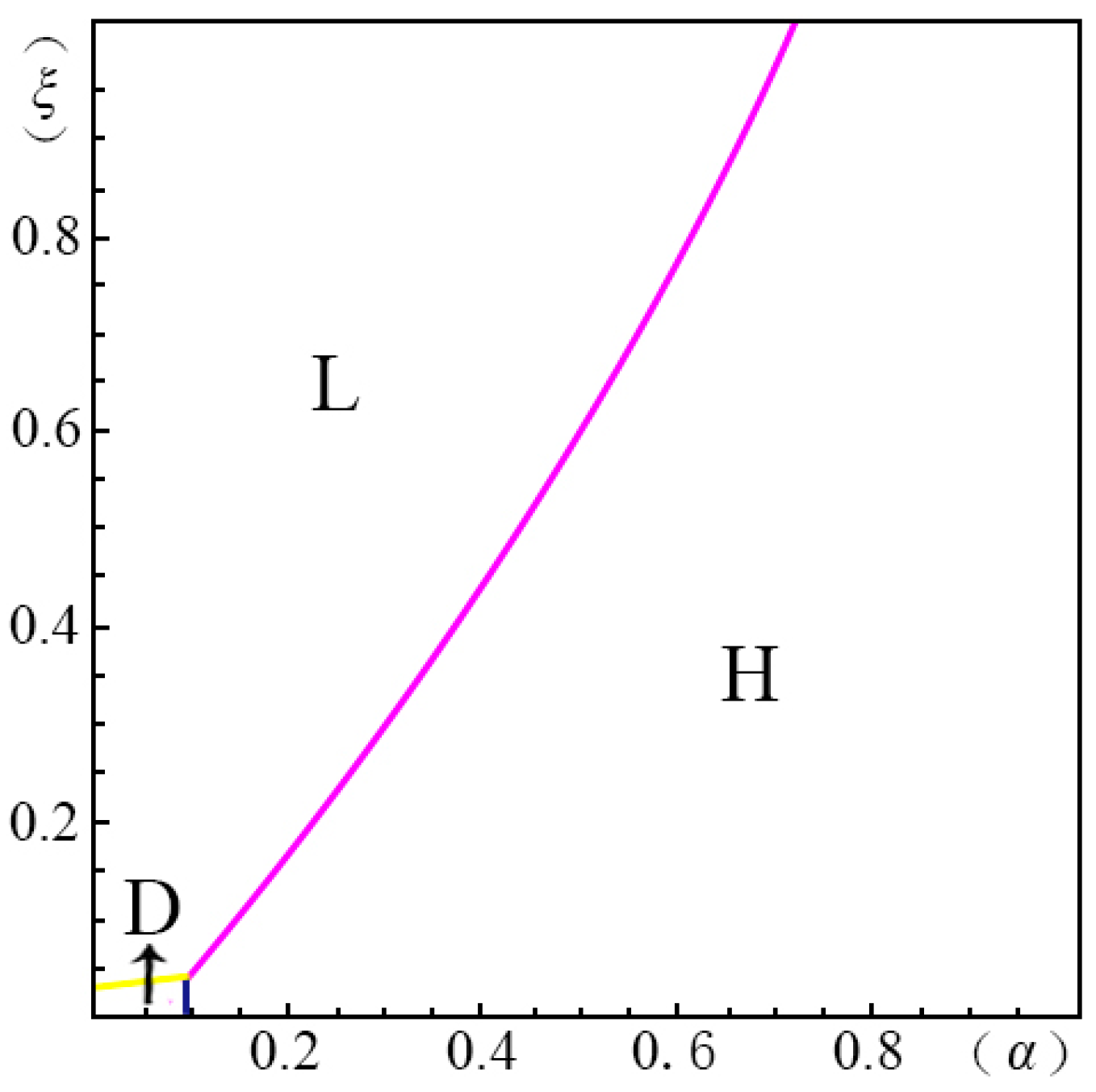 Ijerph 14 01090 g005 550