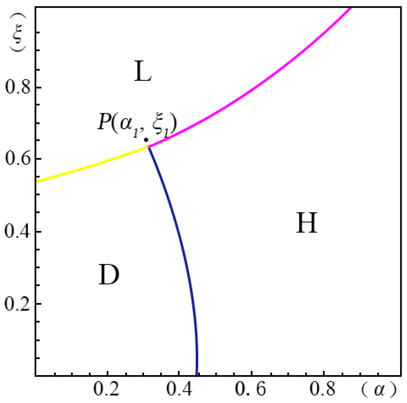 Ijerph 14 01090 g008 550