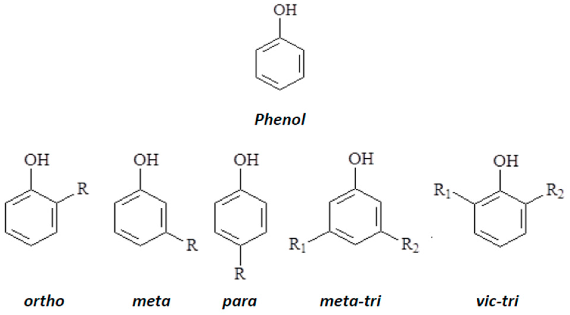 Ijerph 14 01094 g001 Ijerph 14 01094 g001