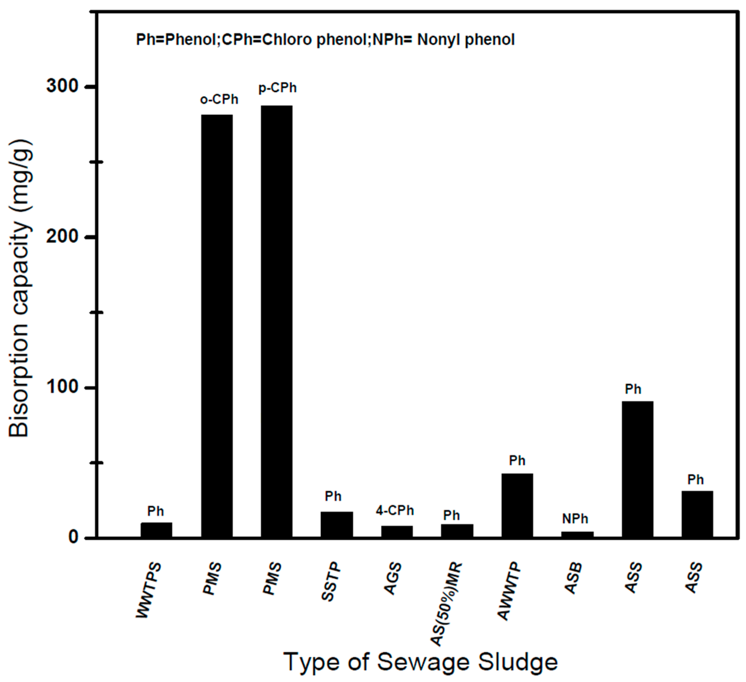 Ijerph 14 01094 g002 Ijerph 14 01094 g002