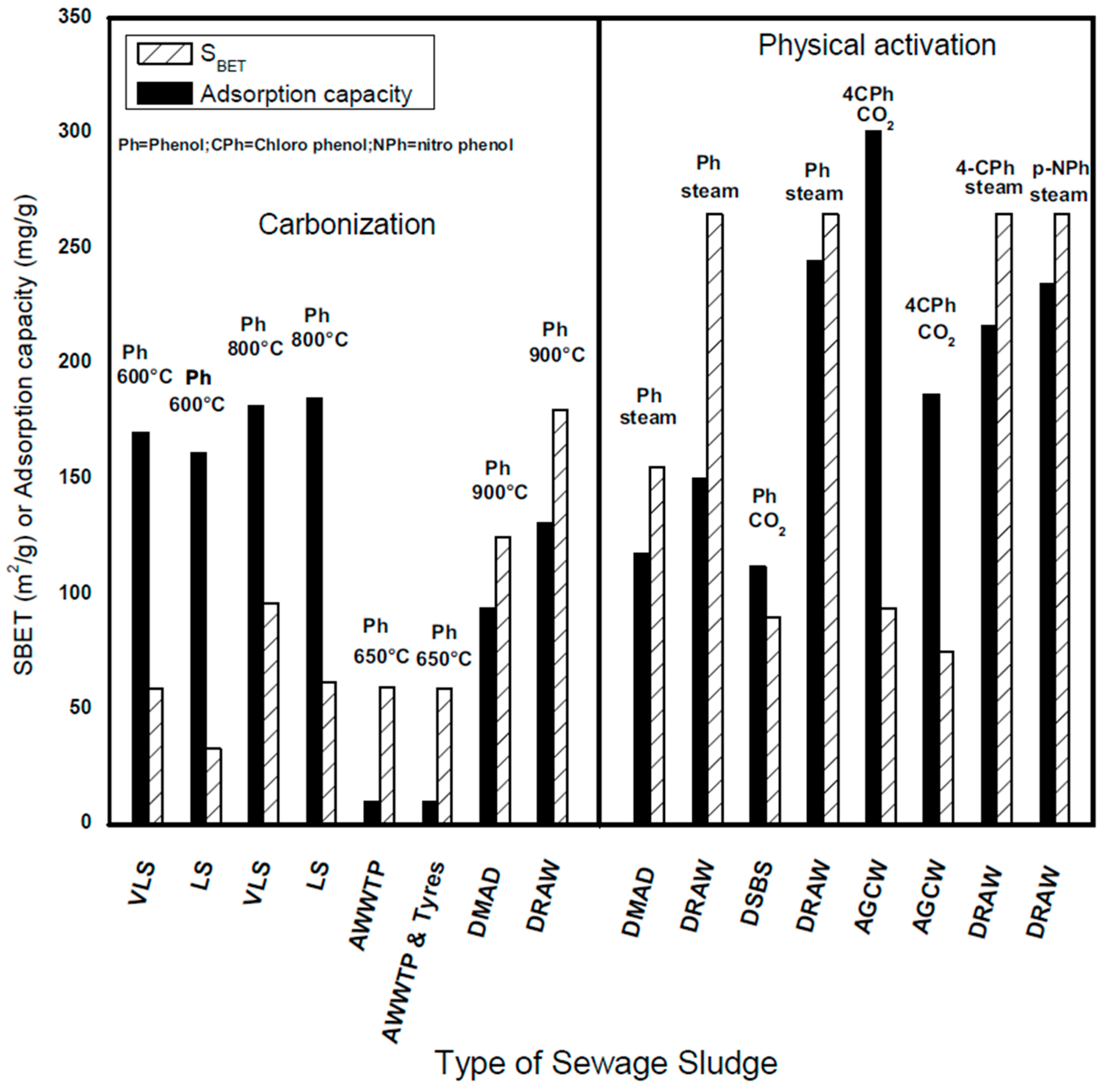 Ijerph 14 01094 g003 Ijerph 14 01094 g003