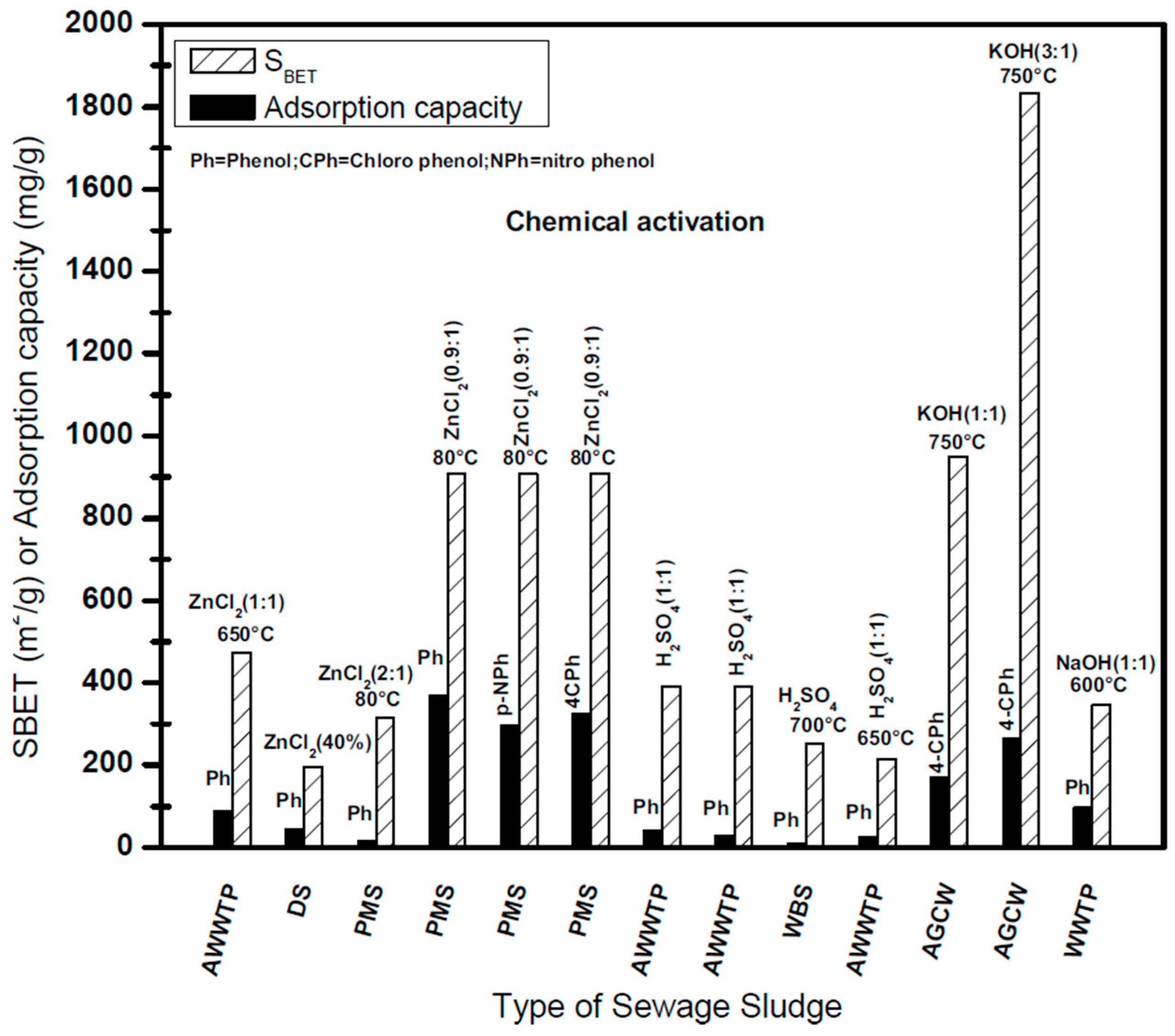 Ijerph 14 01094 g004 Ijerph 14 01094 g004