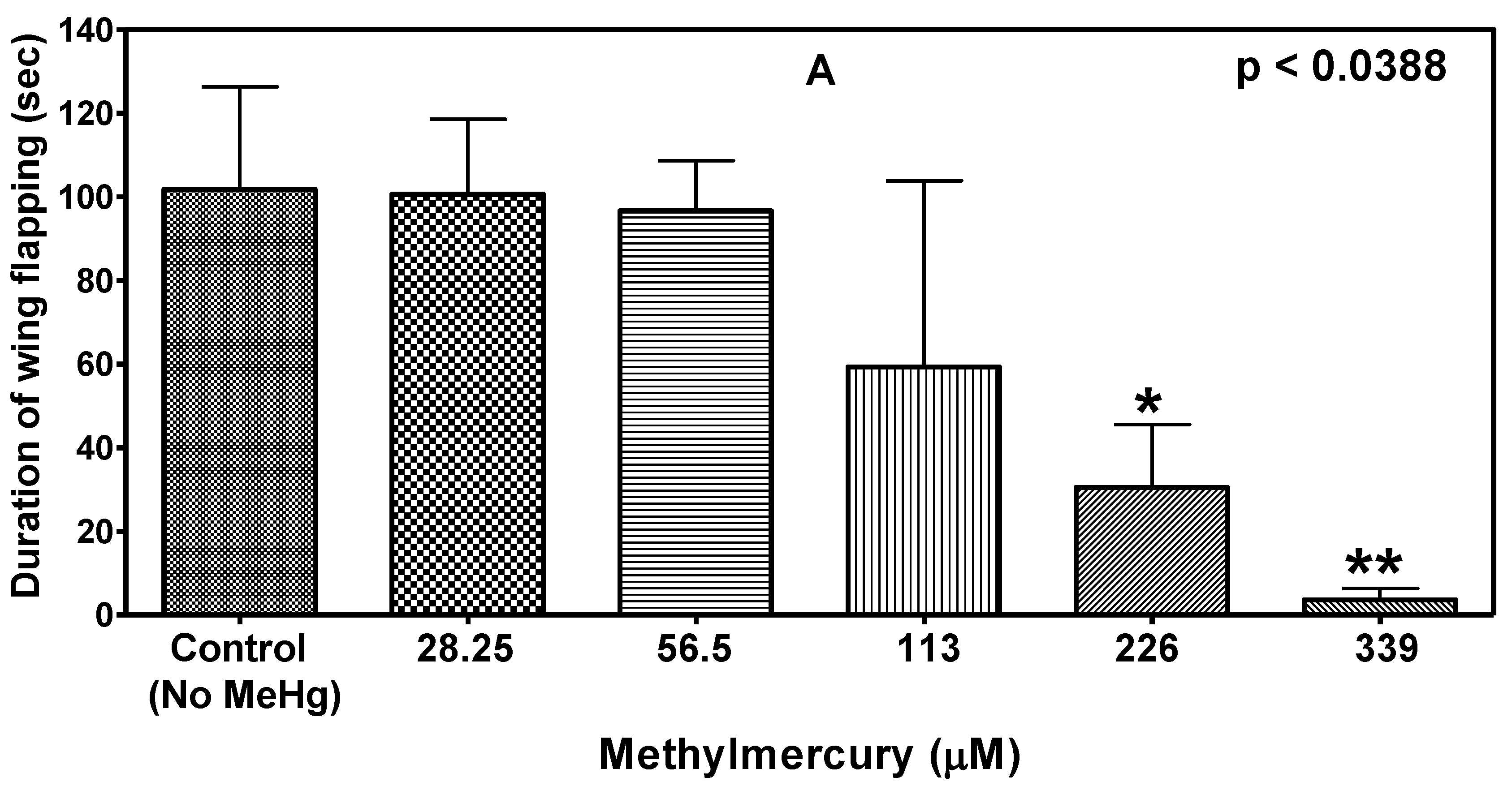Ijerph 14 01108 g001 Ijerph 14 01108 g001