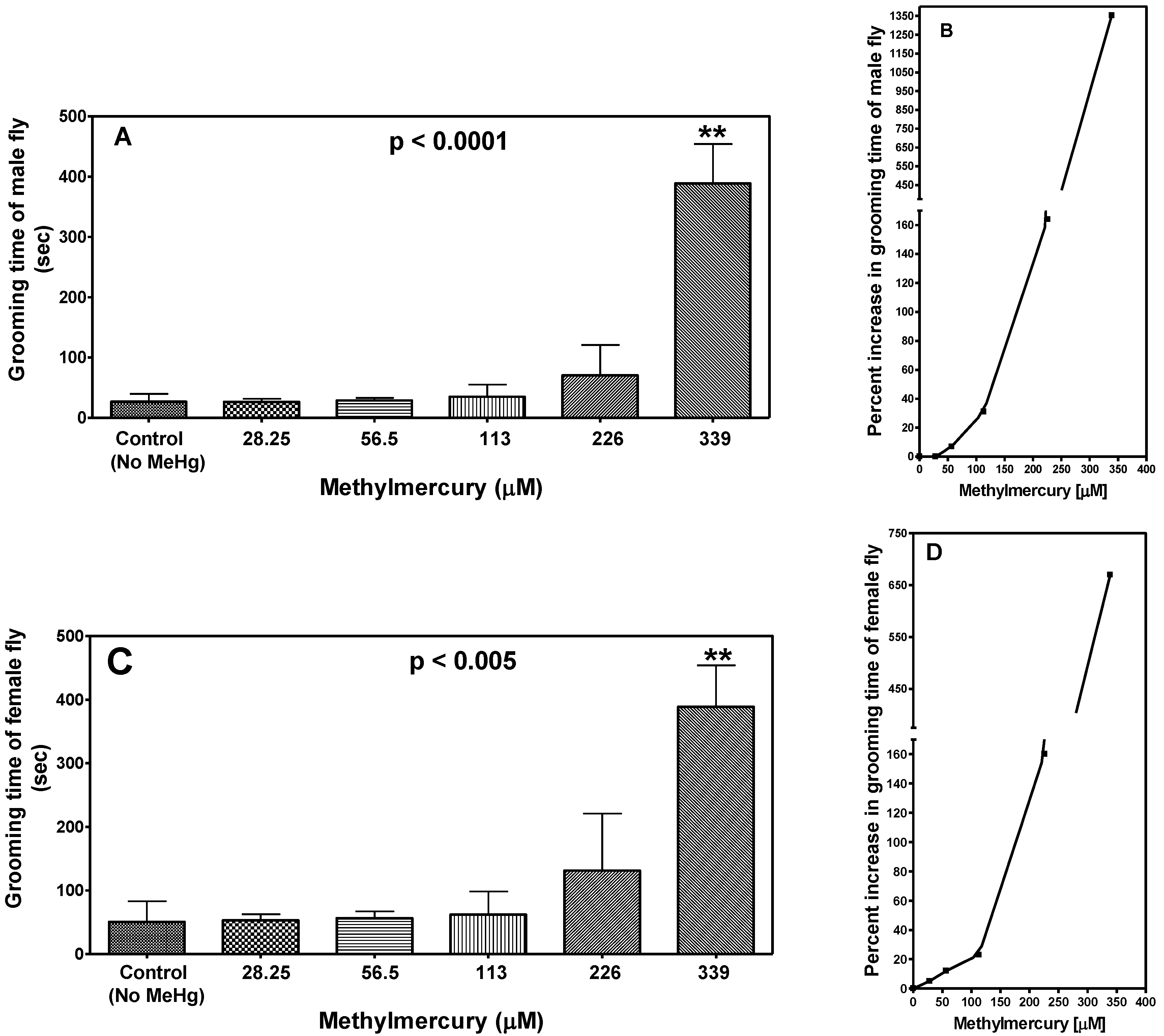 Ijerph 14 01108 g002 Ijerph 14 01108 g002