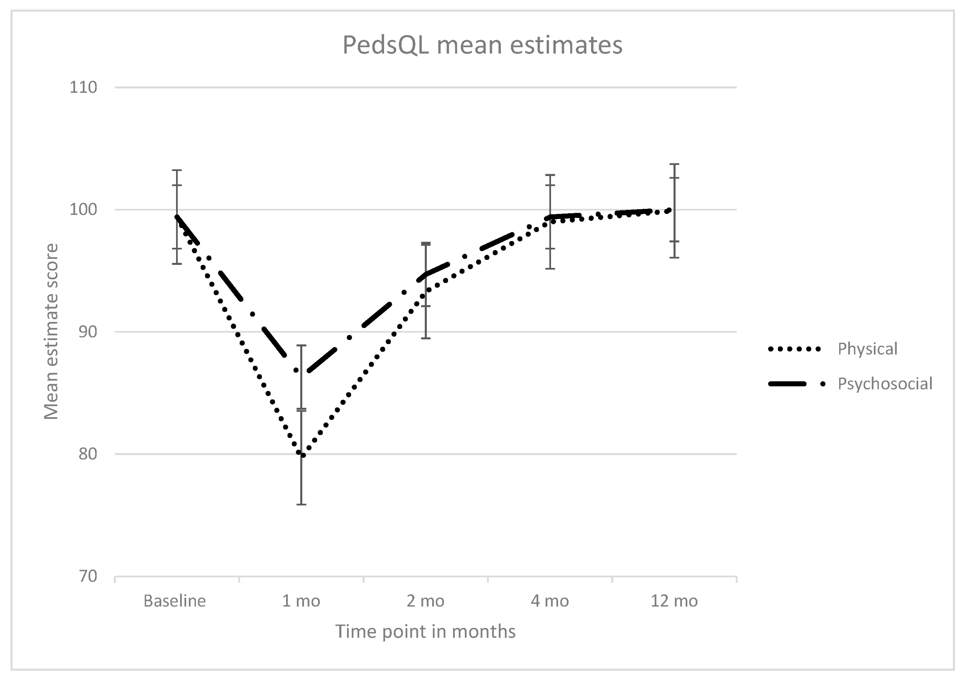 Ijerph 14 01144 g002
