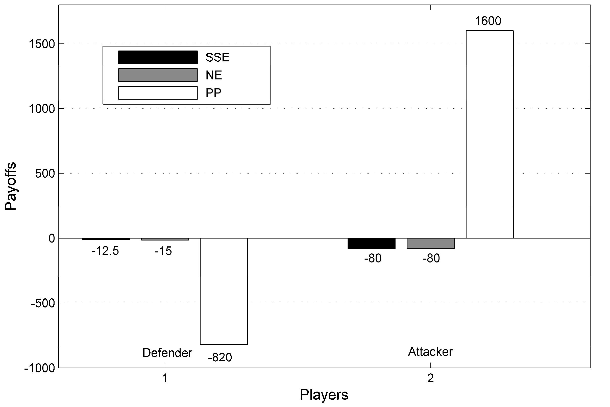 Ijerph 14 01155 g003