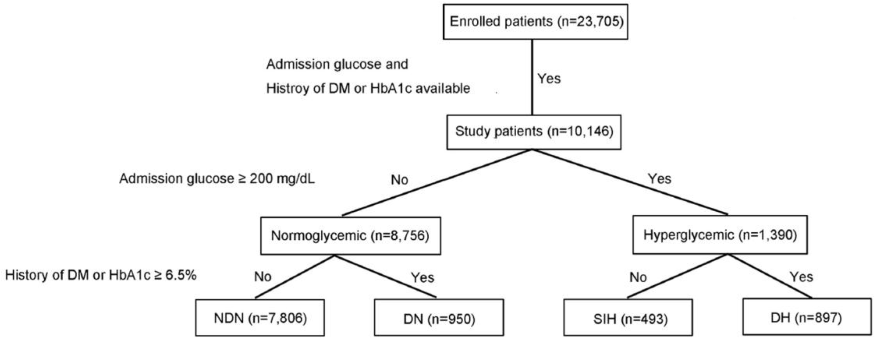 Ijerph 14 01161 g001 Ijerph 14 01161 g001