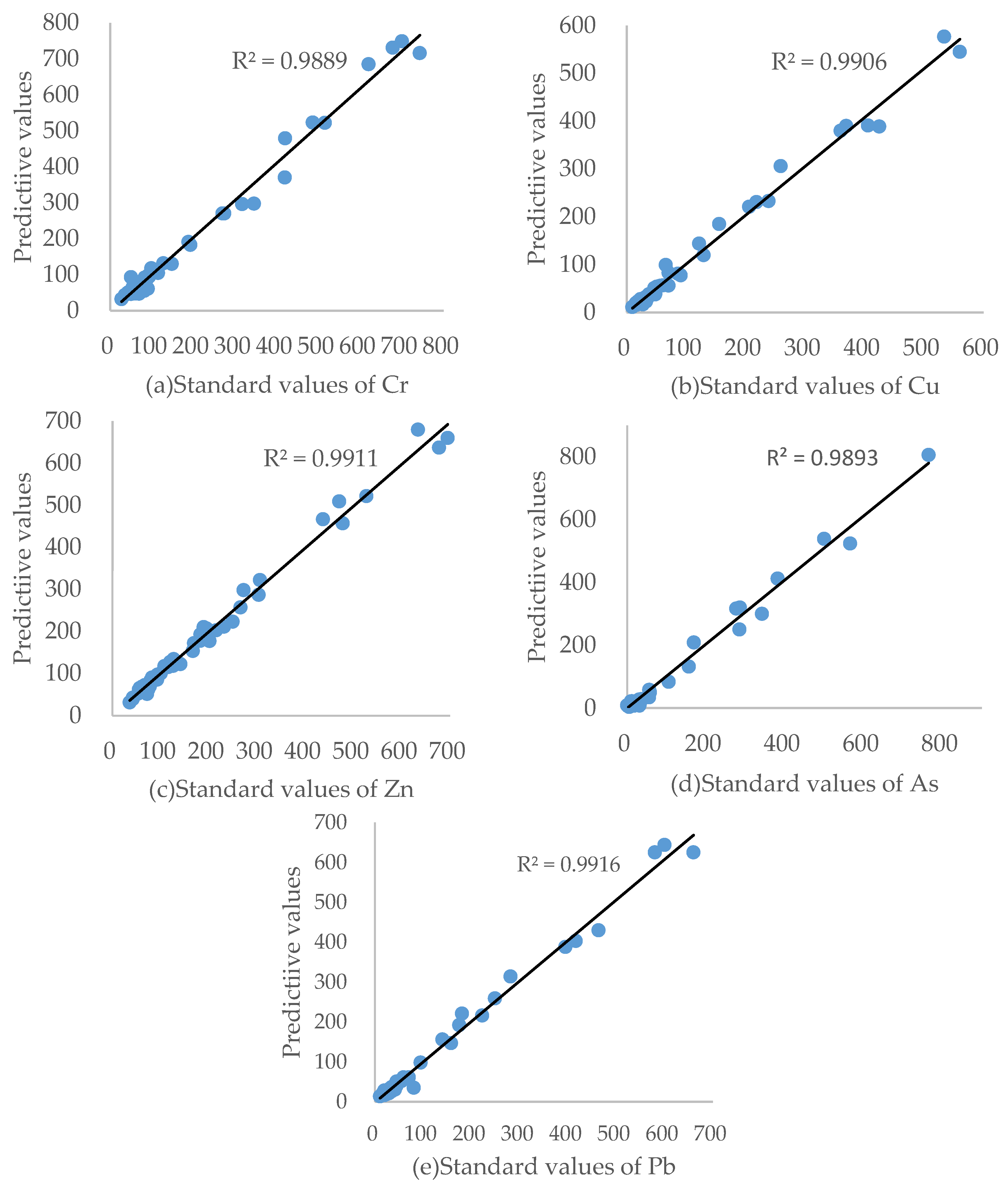 Ijerph 14 01163 g007 Ijerph 14 01163 g007
