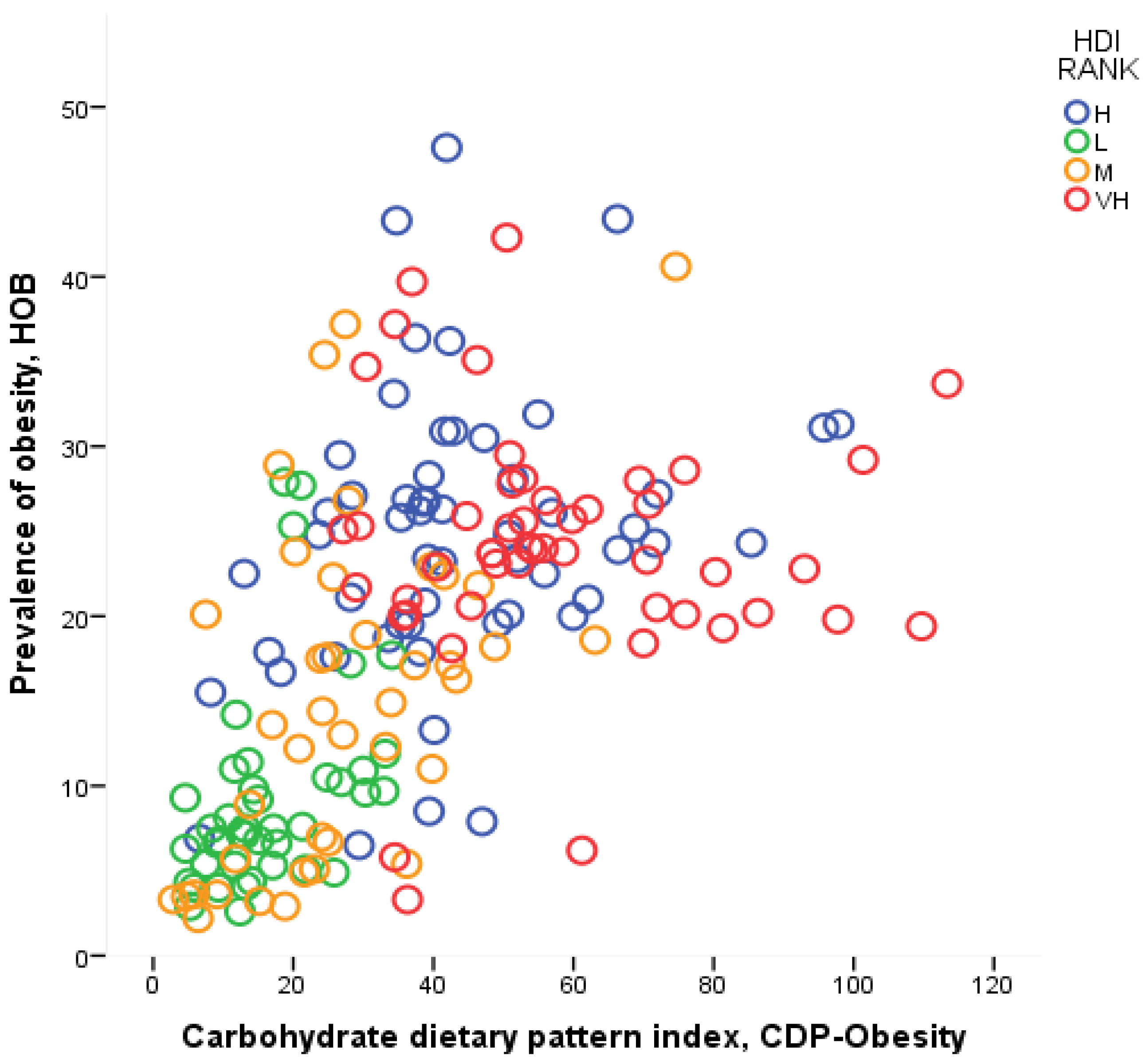 Ijerph 14 01174 g001